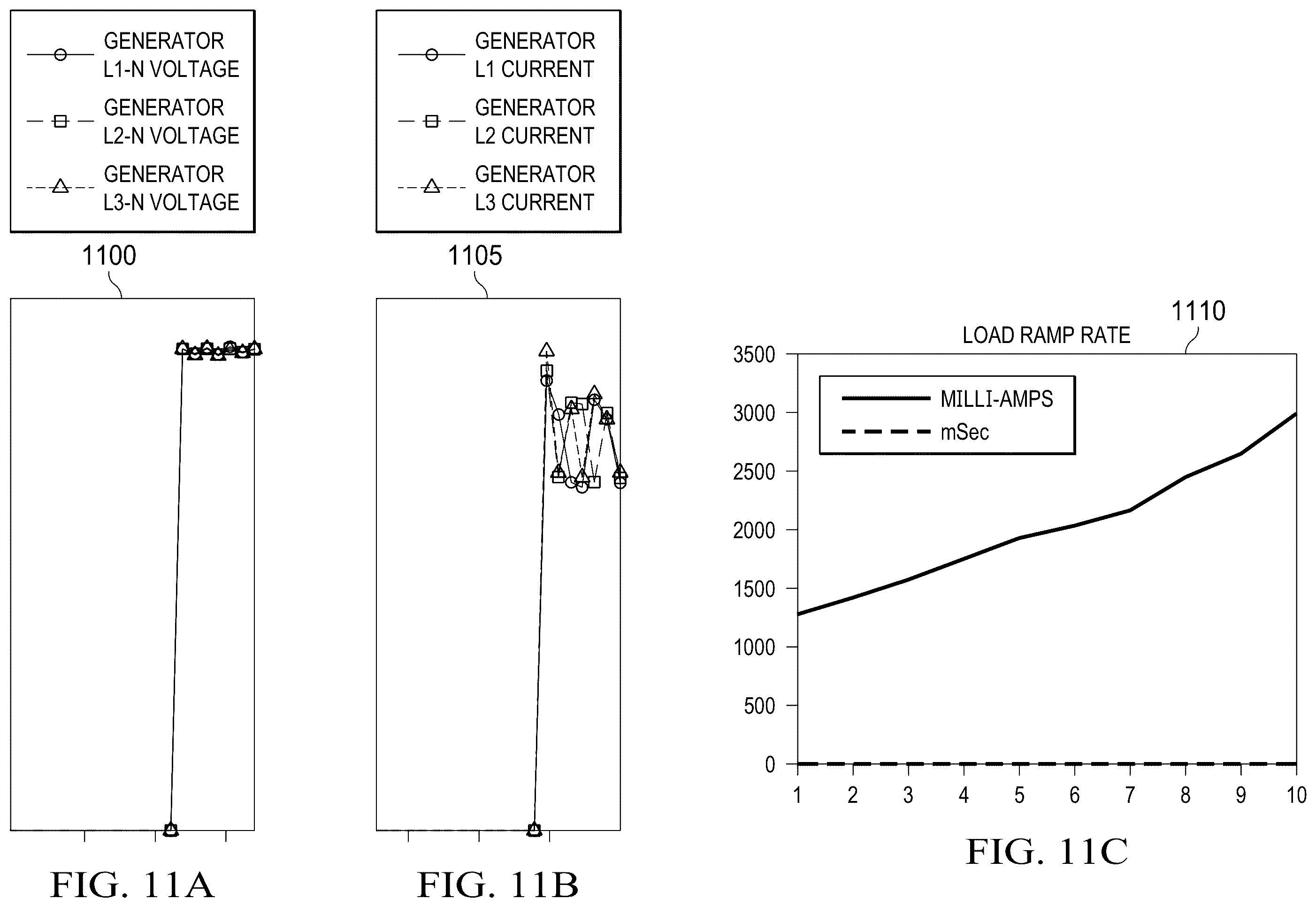 Patent US12448933 Figure 11 – Systems and methods for intelligent diagnostic screening of hybrid generator systems