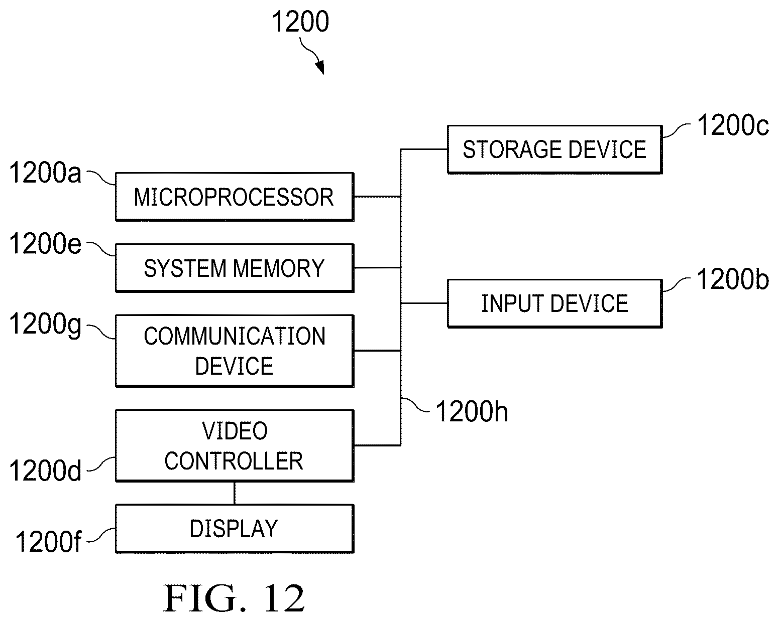 Patent US12448933 Figure 12 – Systems and methods for intelligent diagnostic screening of hybrid generator systems