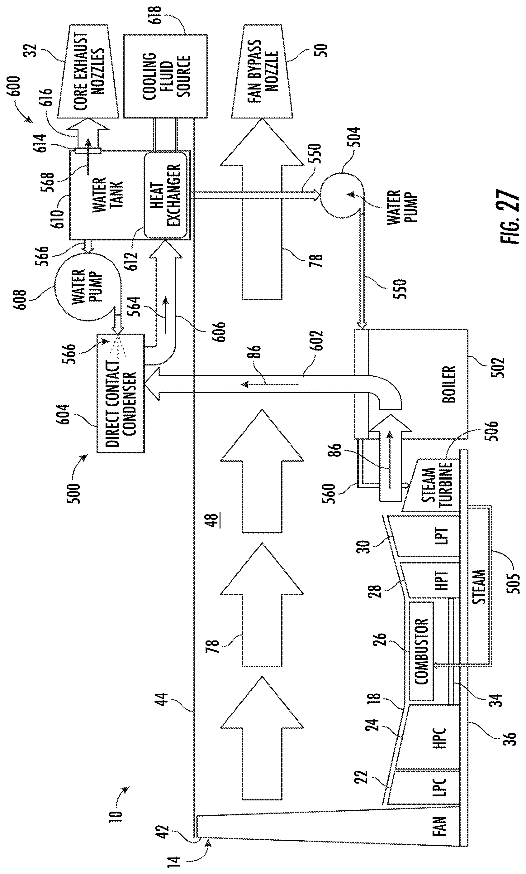 Patent US12448936 Figure 17 – Gas turbine engine having a heat exchanger located in an annular duct