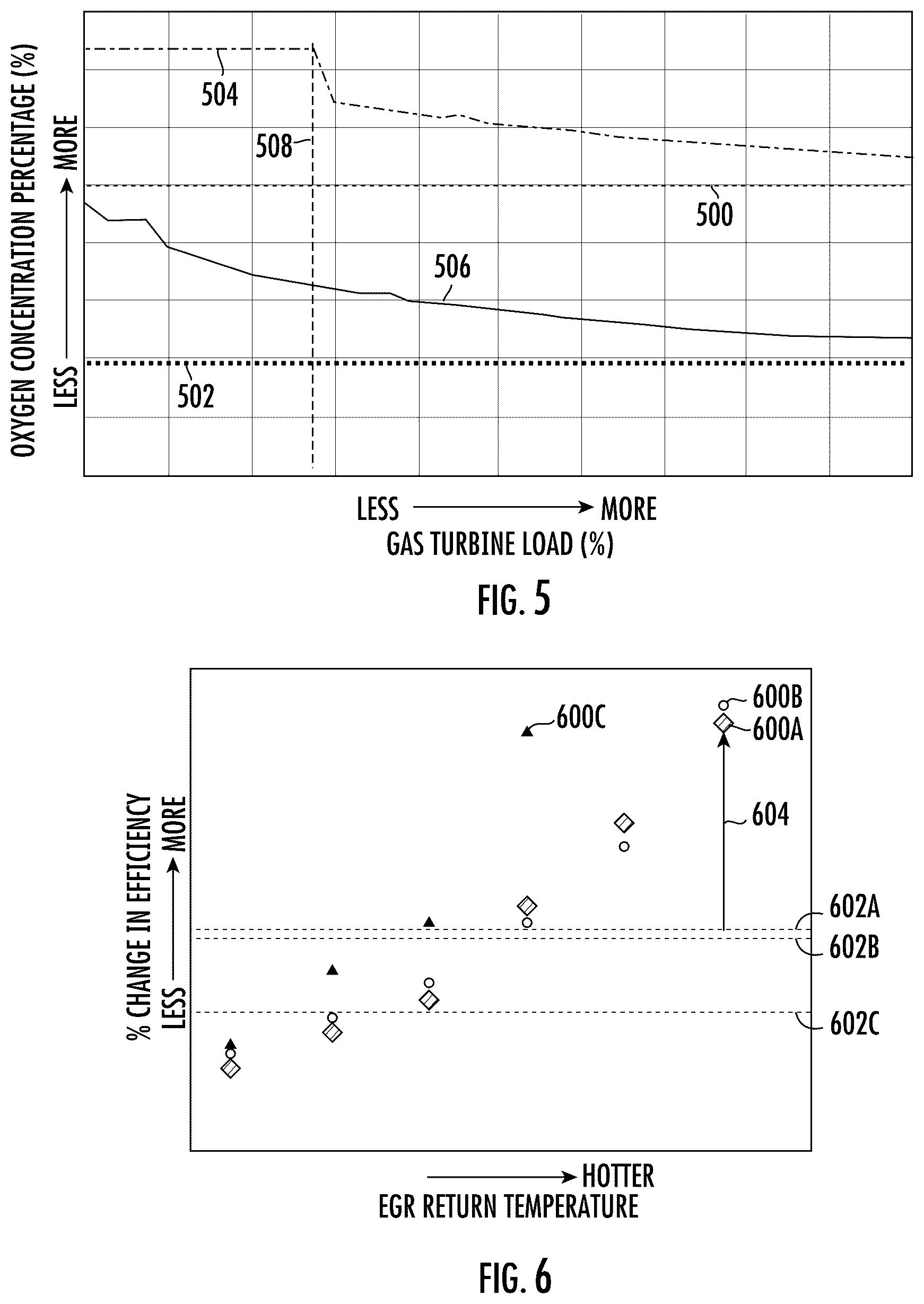 Patent US12448937 Figure 4 – System and method for operating exhaust gas recirculation in gas turbines