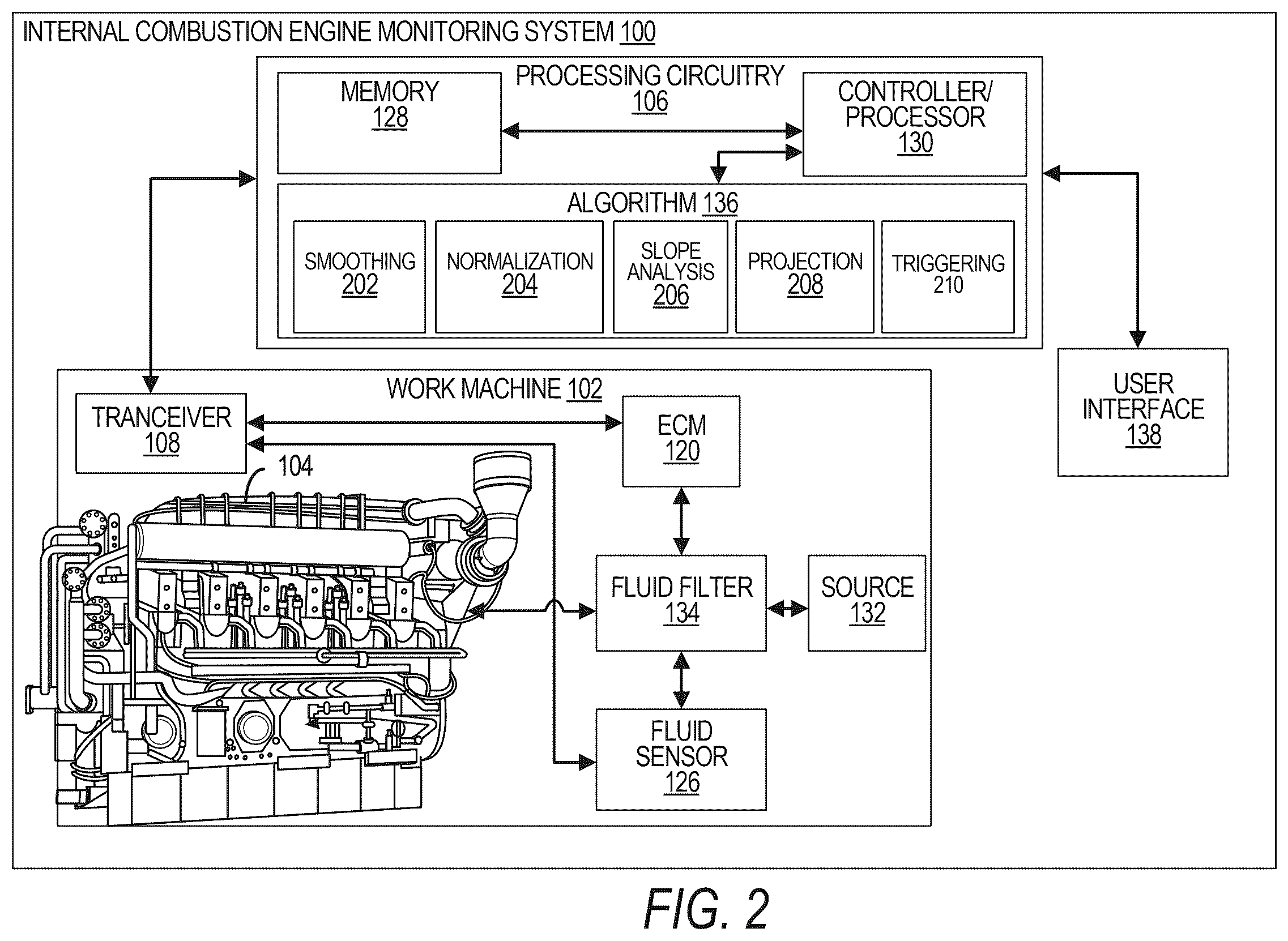 Patent US12448938 Figure 2 – Internal combustion engine monitoring system