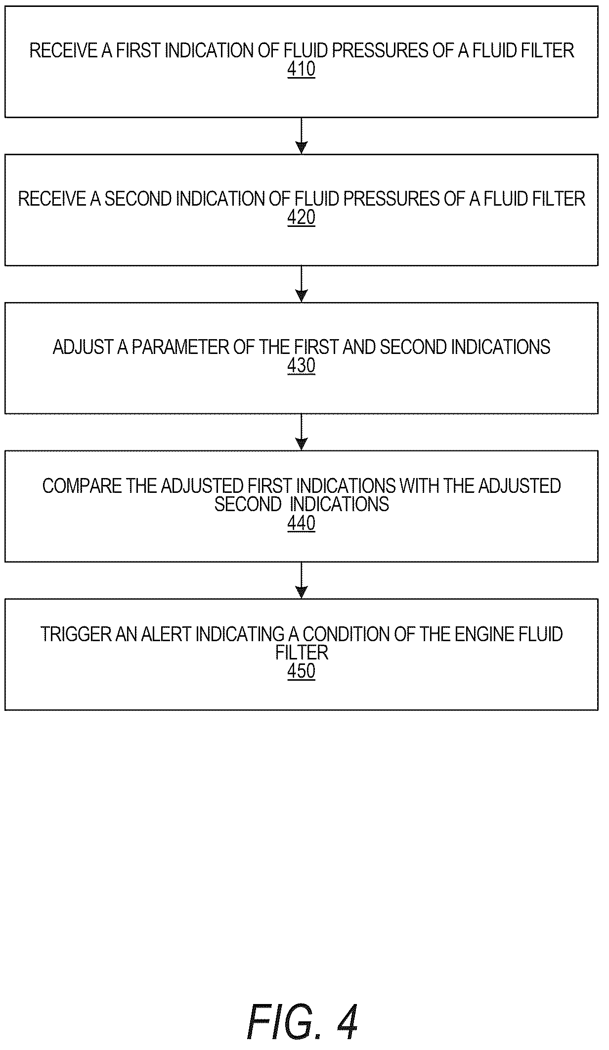 Patent US12448938 Figure 4 – Internal combustion engine monitoring system