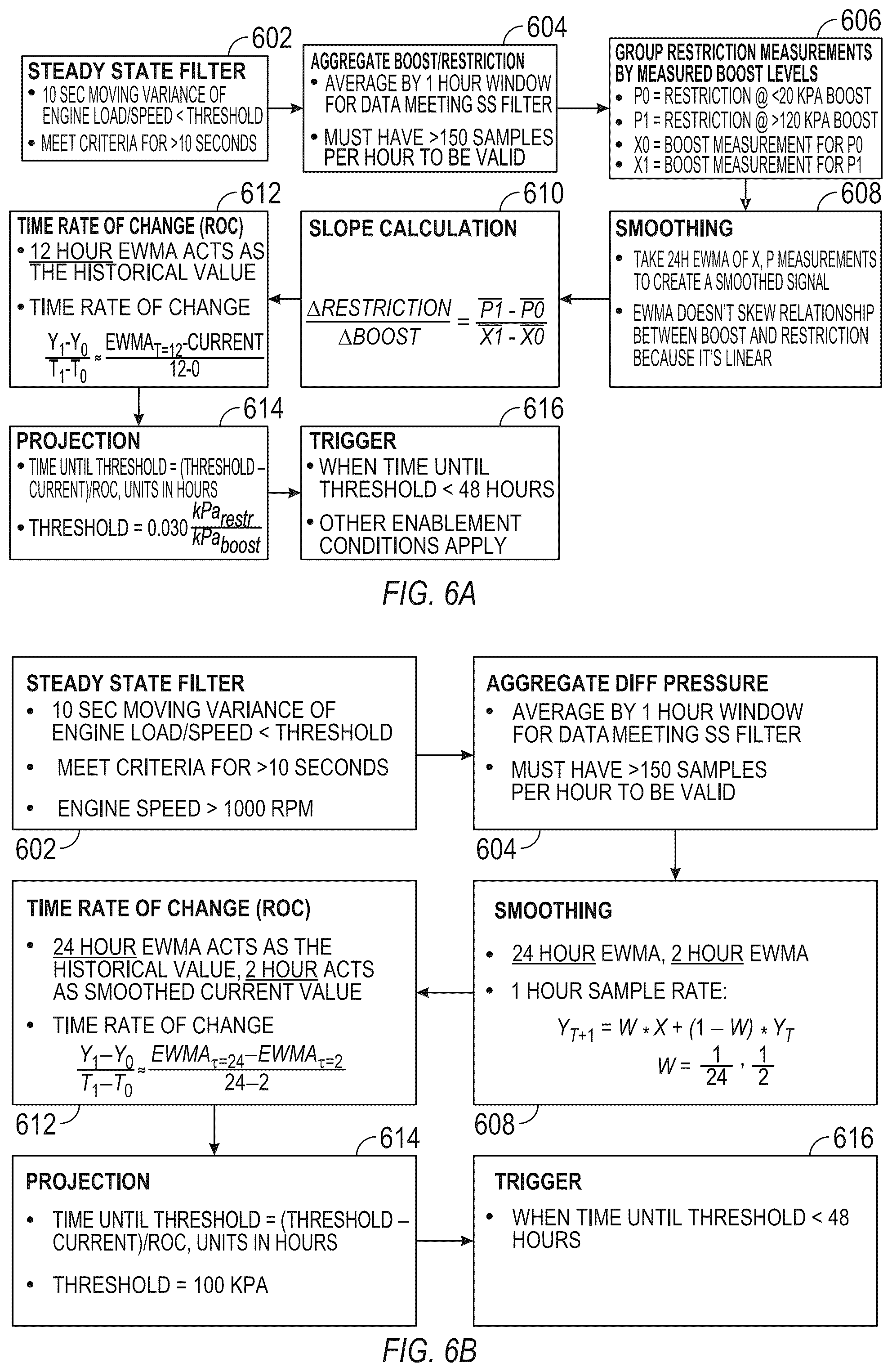 Patent US12448938 Figure 6 – Internal combustion engine monitoring system