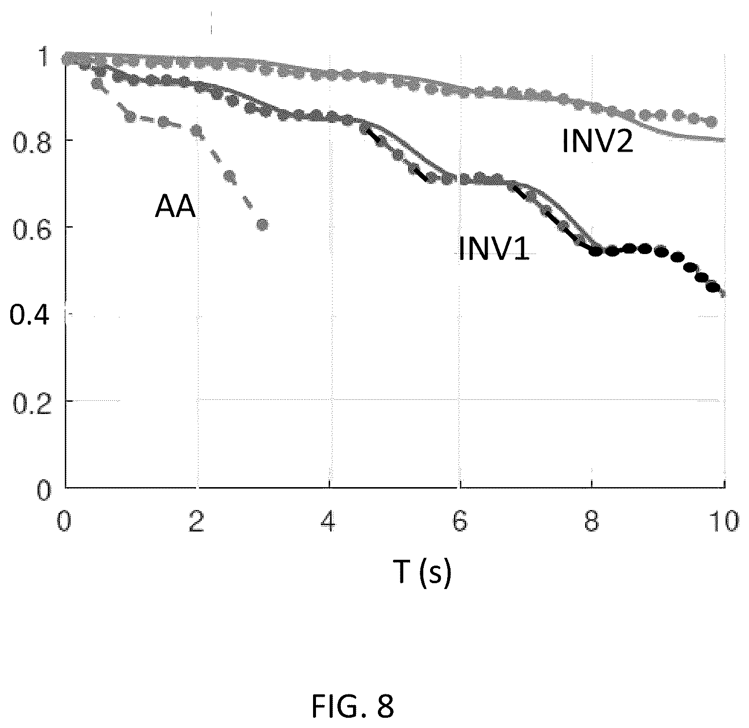 Patent US12448942 Figure 6 – Method for predicting a characteristic resulting from a swell on the basis of a spectral model of the swell