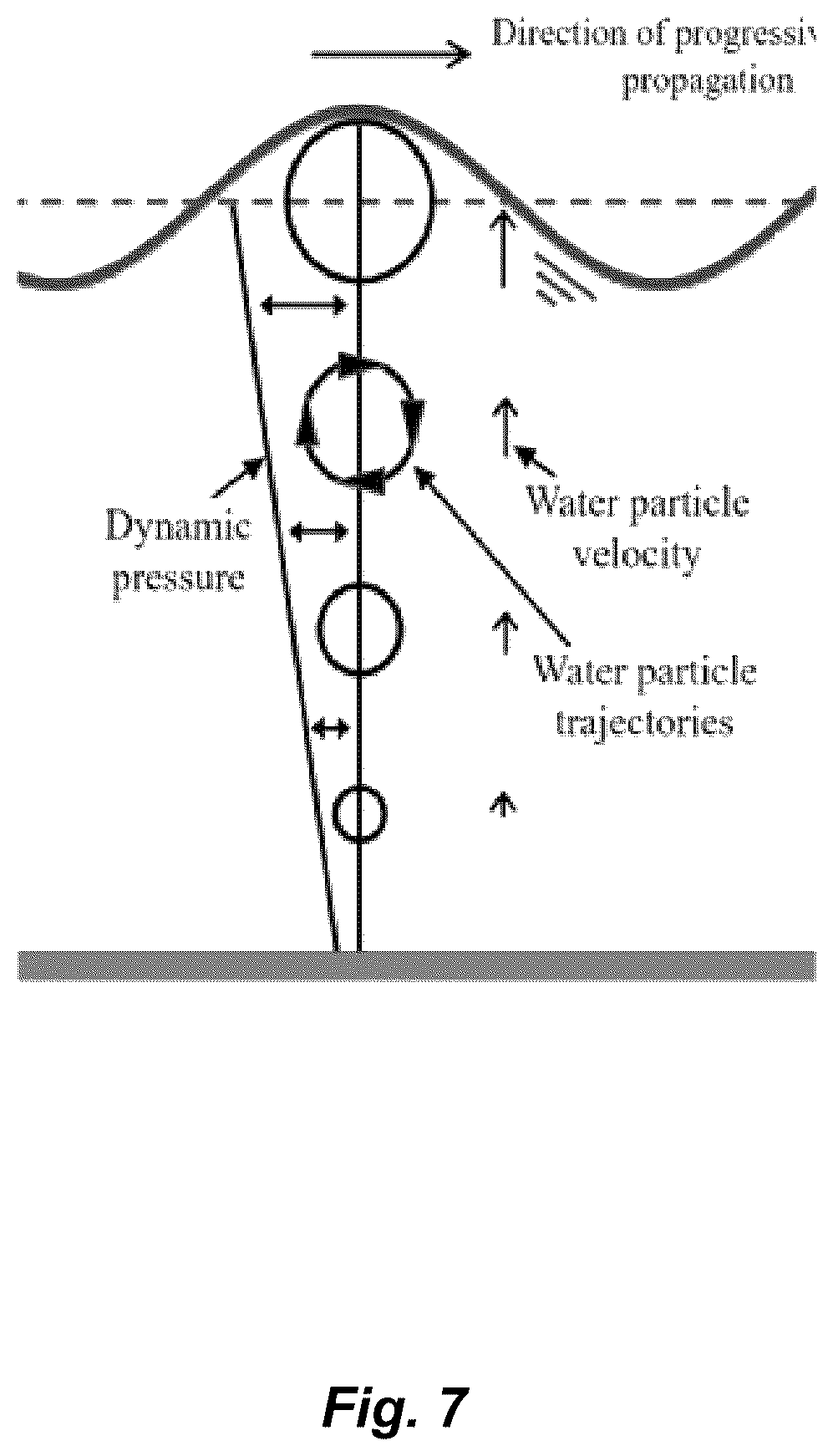 Patent US12448943 Figure 11 – Two-body flexible tether-connected oscillating water column