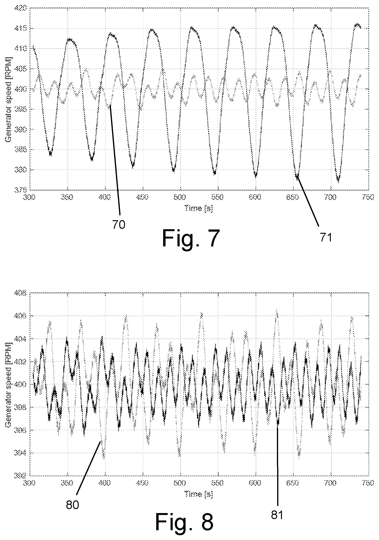 Patent US12448947 Figure 4 – Method of damping motion of a floating wind turbine
