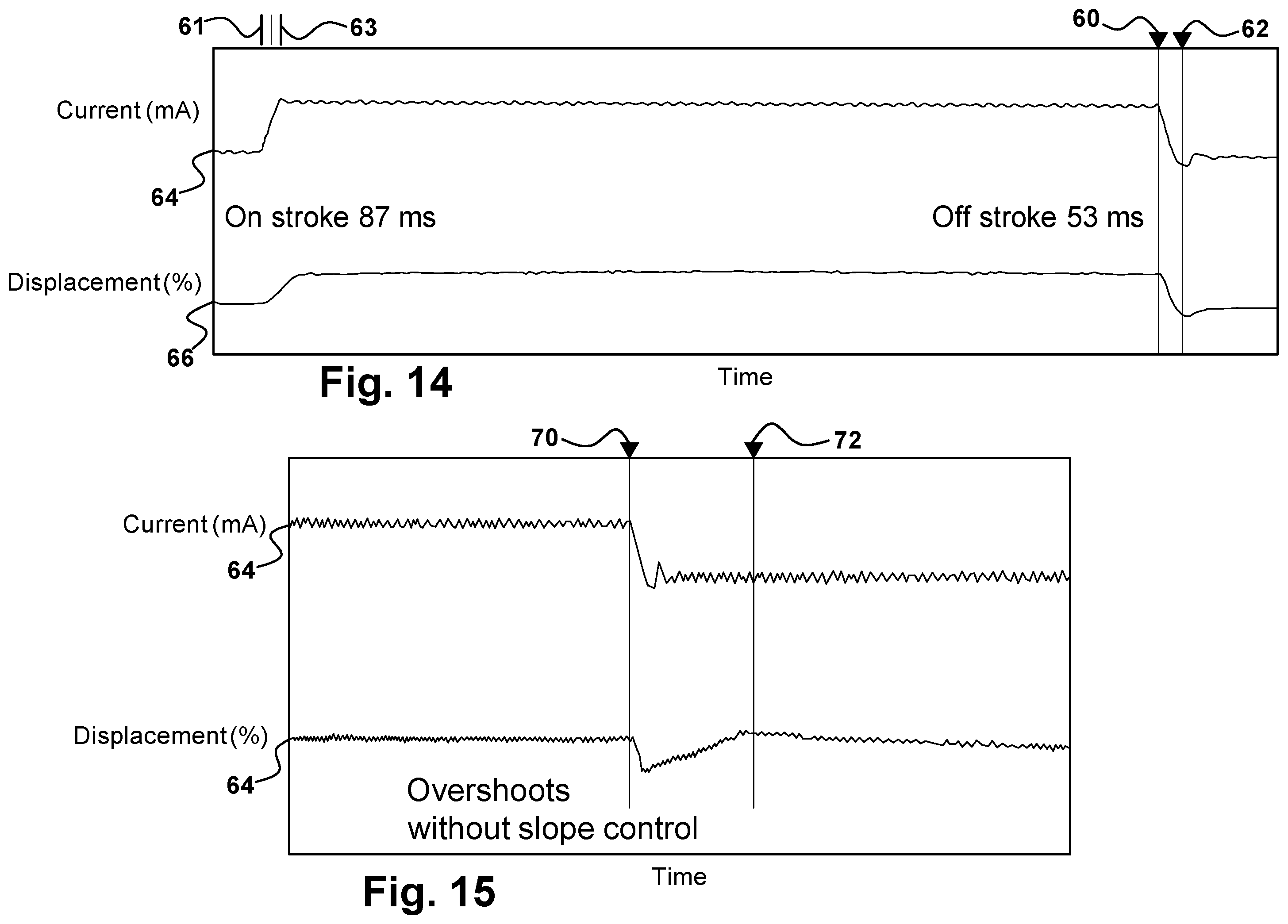Patent US12448955 Figure 14 – Displacement control for hydraulic pump