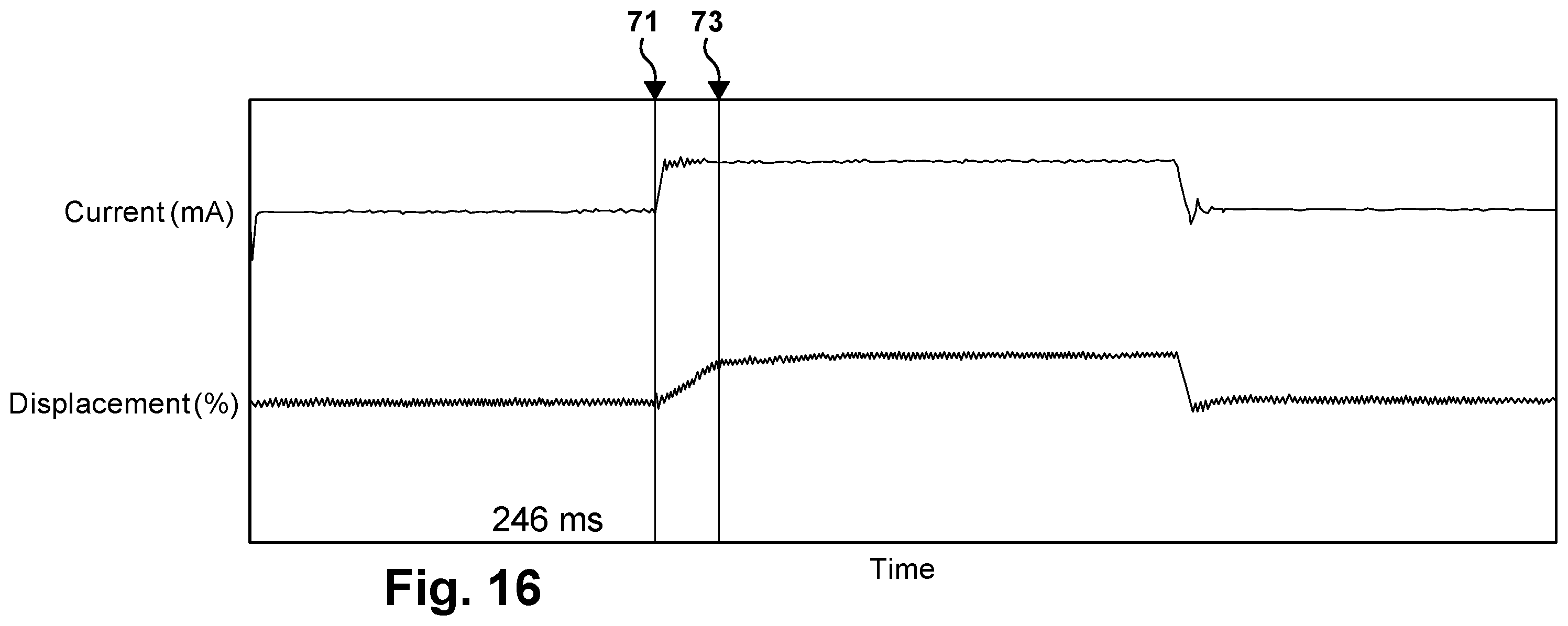 Patent US12448955 Figure 15 – Displacement control for hydraulic pump