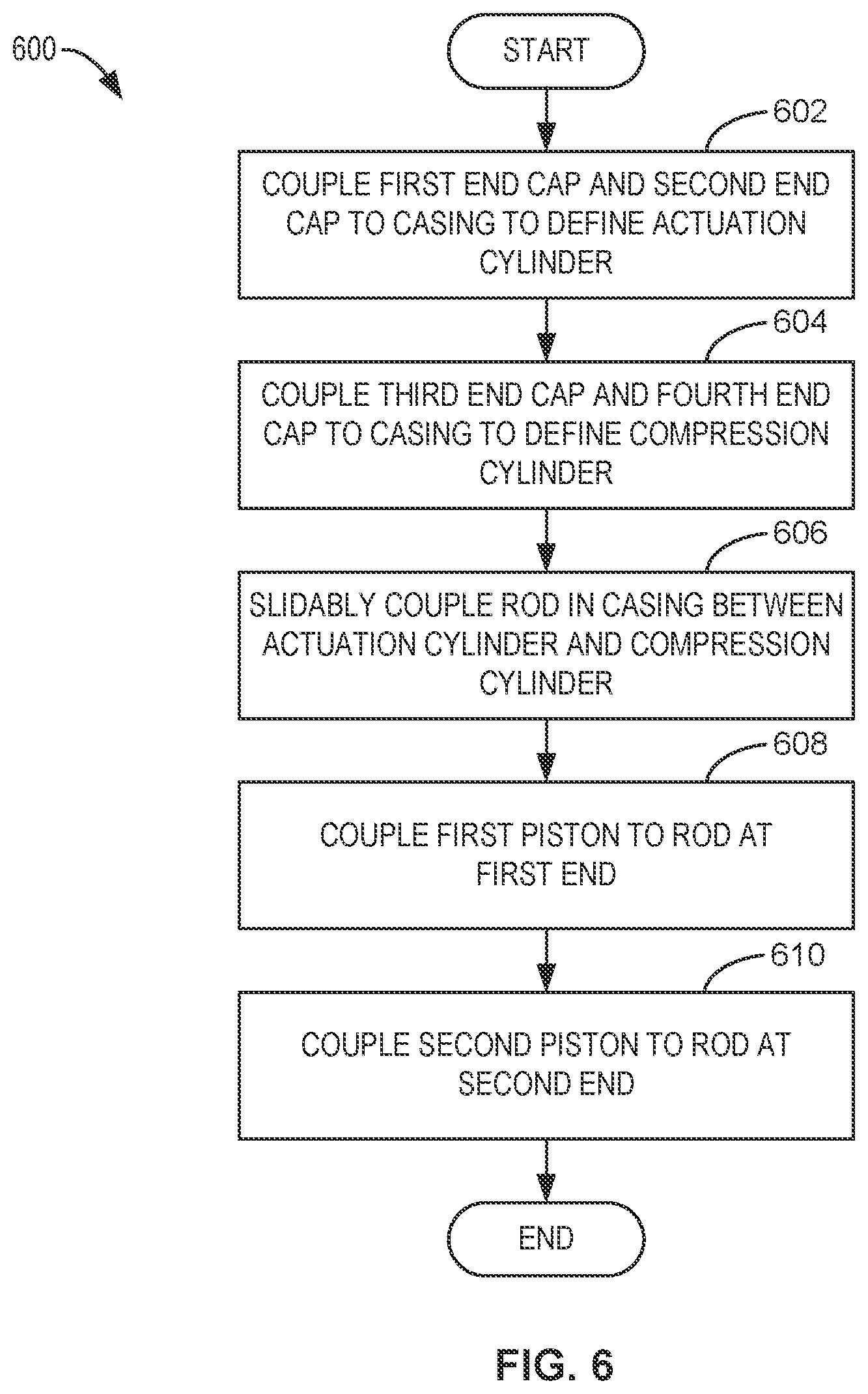 Patent US12448960 Figure 6 – Reduced size fluid transfer and depressurization apparatus, control, and associated methods