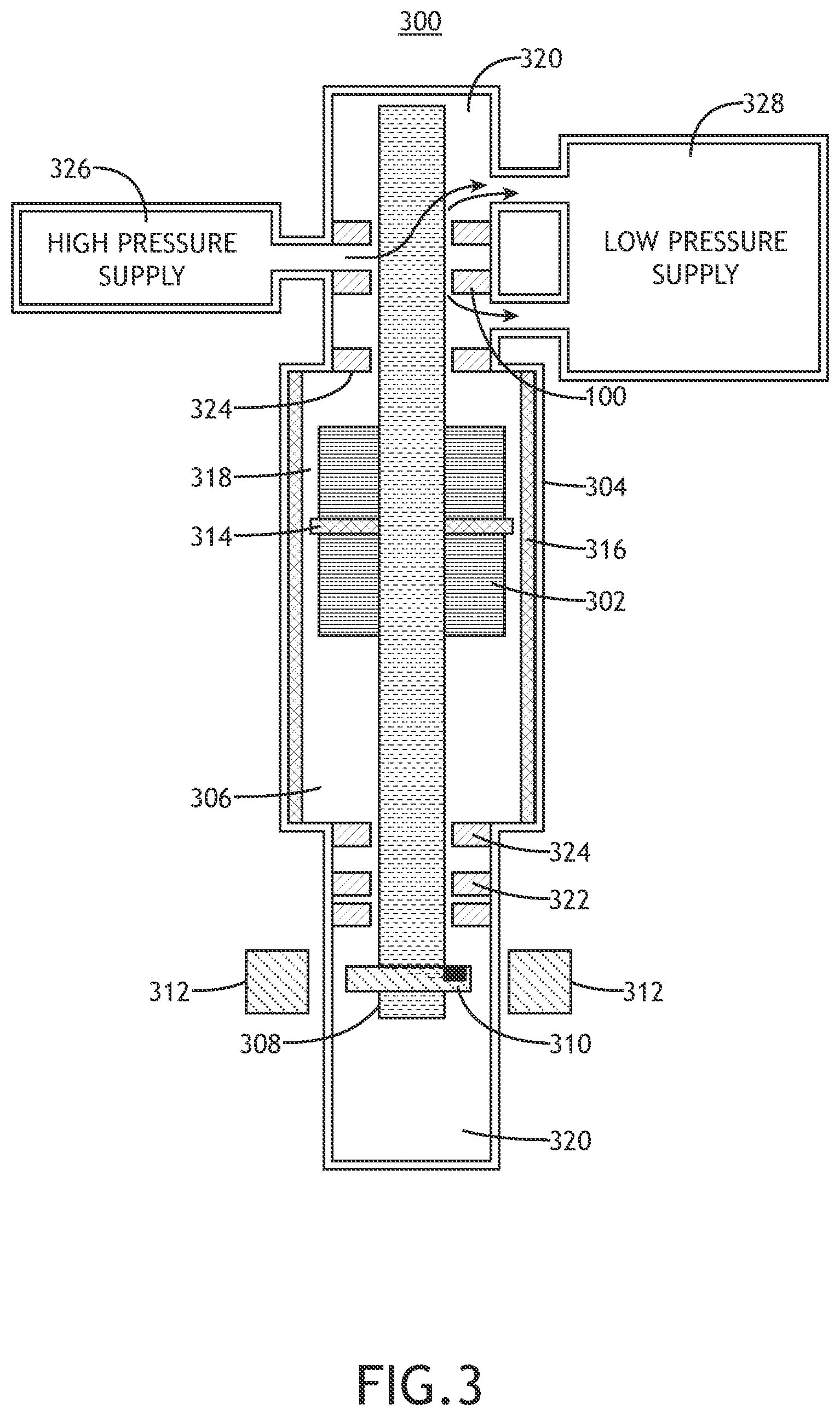 Patent US12448963 Figure 3 – Asymmetric gas bearing bushing for thermo-pump