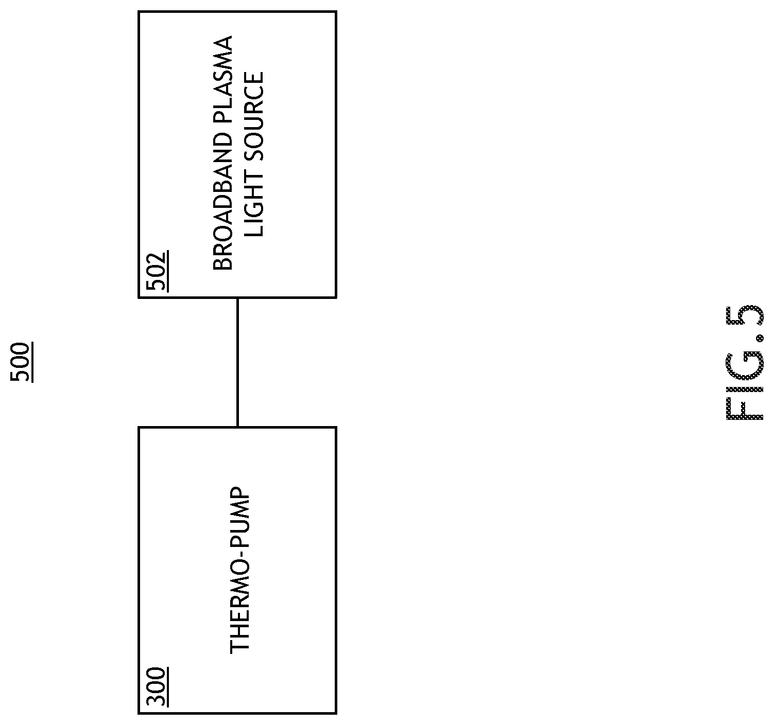 Patent US12448963 Figure 5 – Asymmetric gas bearing bushing for thermo-pump