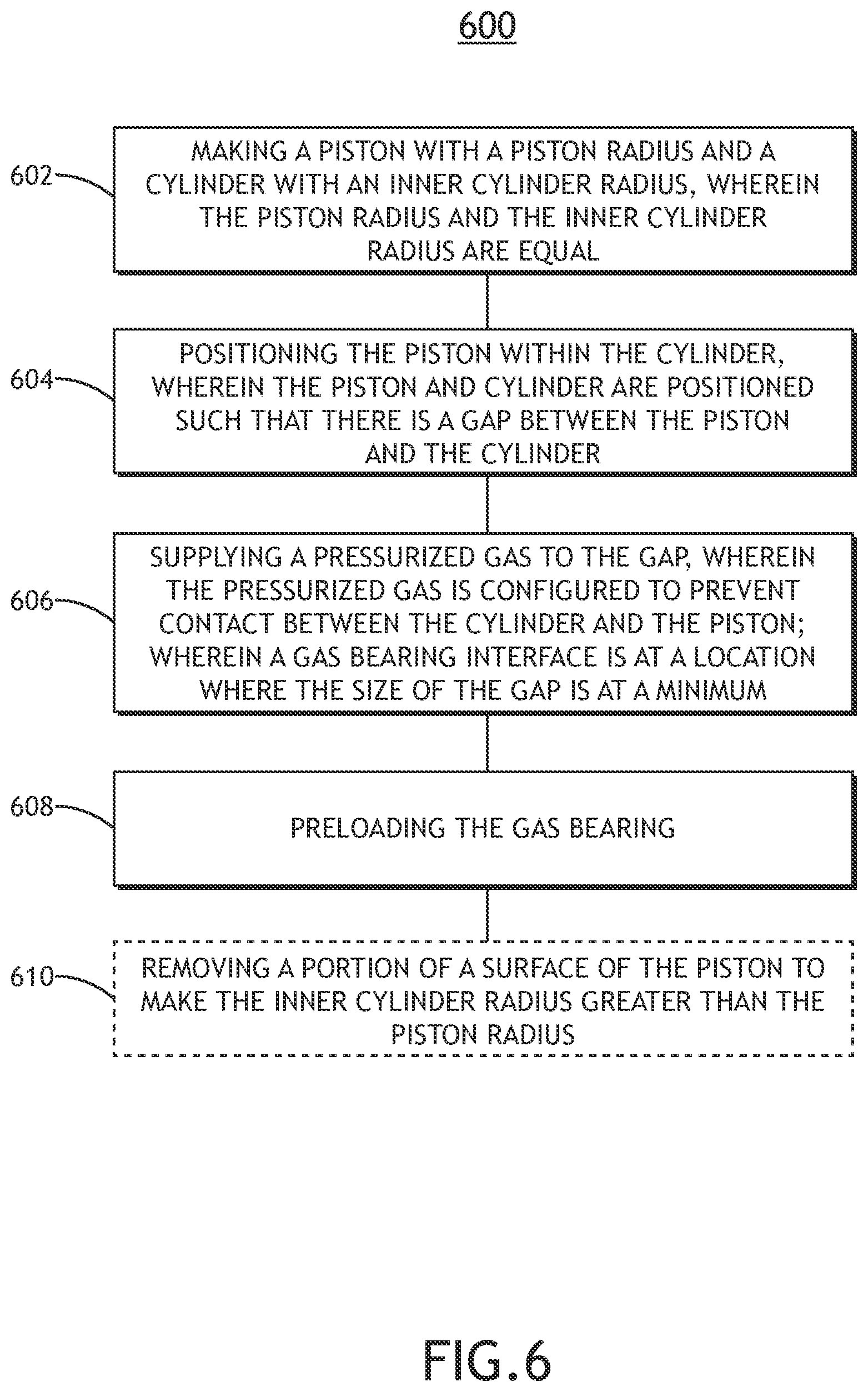 Patent US12448963 Figure 6 – Asymmetric gas bearing bushing for thermo-pump