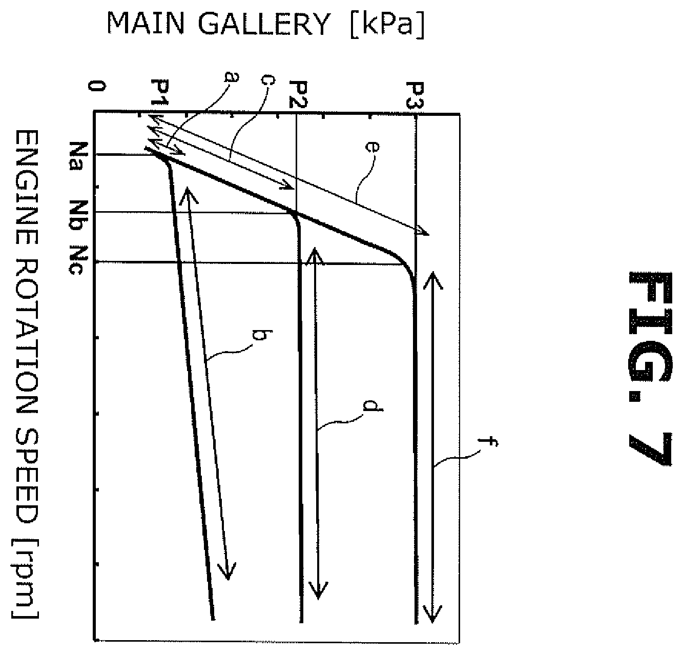 Patent US12448967 Figure 7 – Variable displacement oil pump