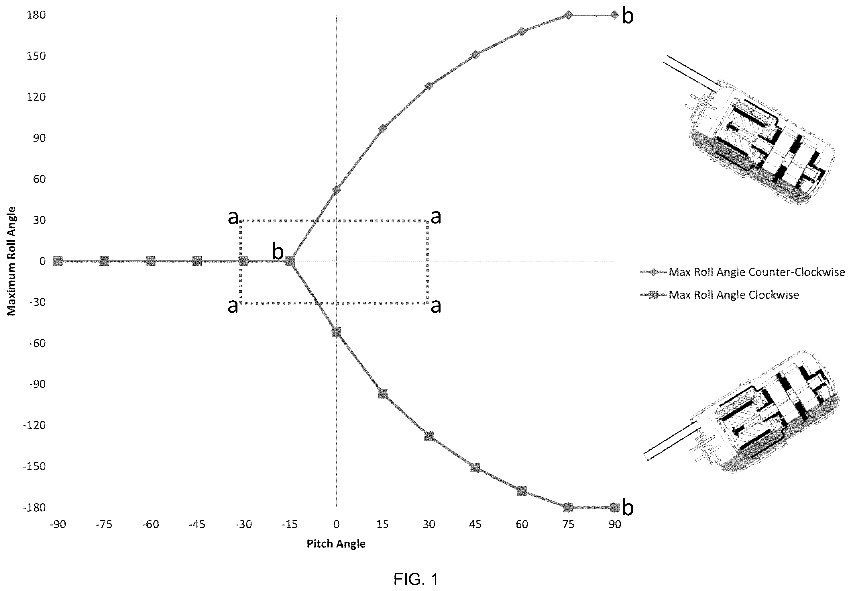 Patent US12448970 Figure 1 – Horizontal rotary compressor with enhanced tiltability during operation and other performance metrics
