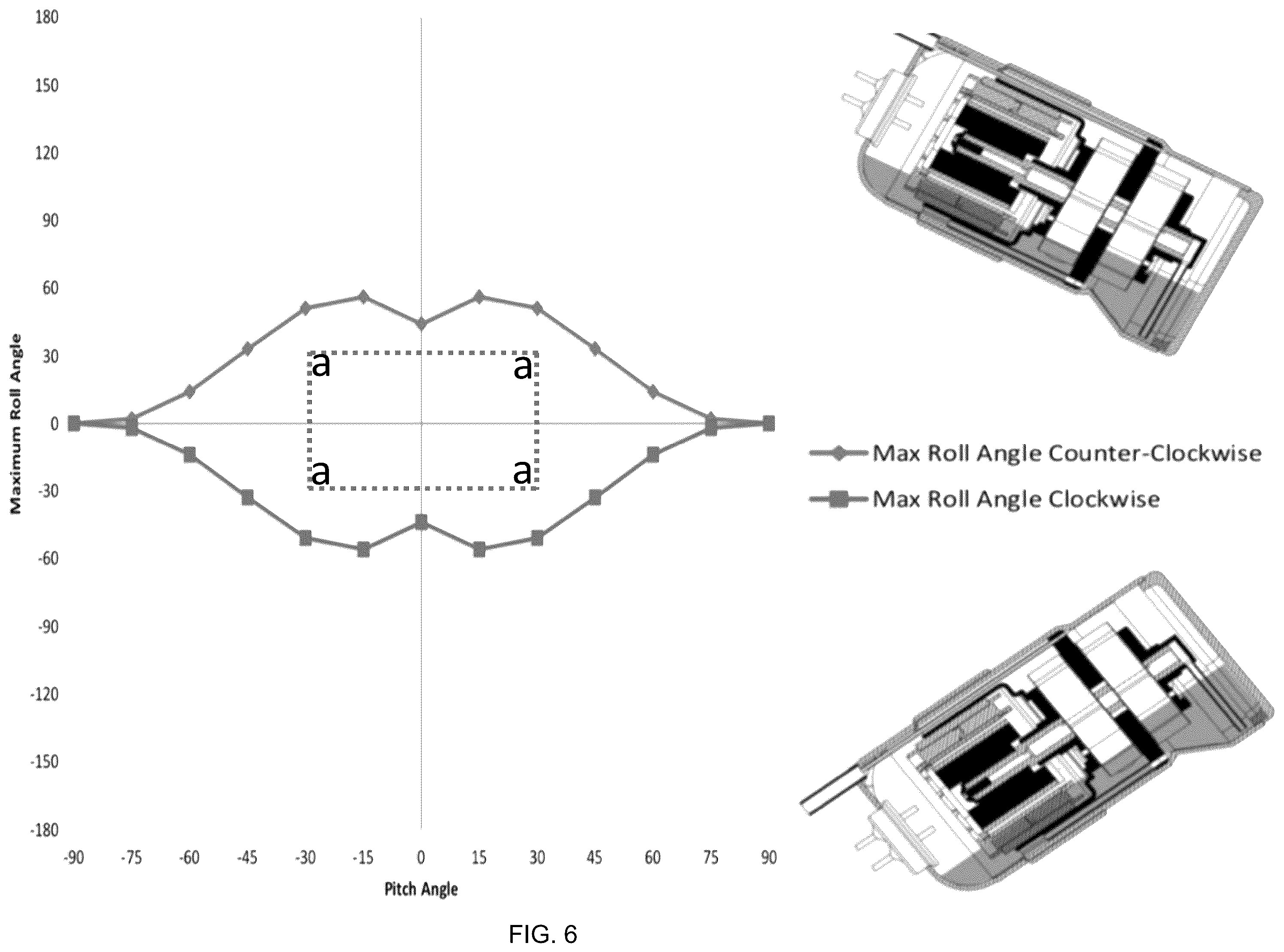 Patent US12448970 Figure 4 – Horizontal rotary compressor with enhanced tiltability during operation and other performance metrics
