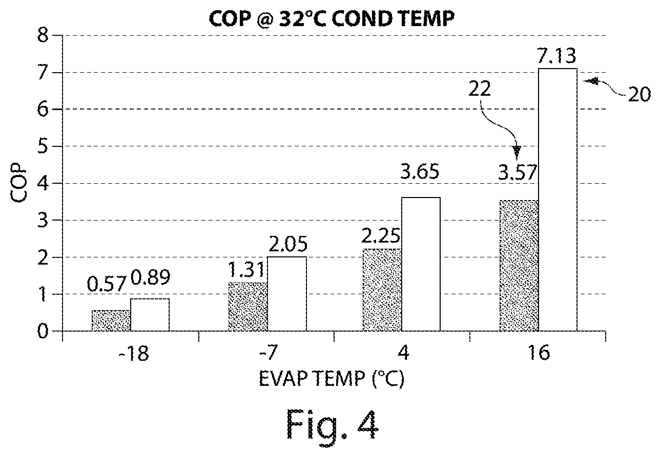 Patent US12448971 Figure 3 – Compact low noise rotary compressor