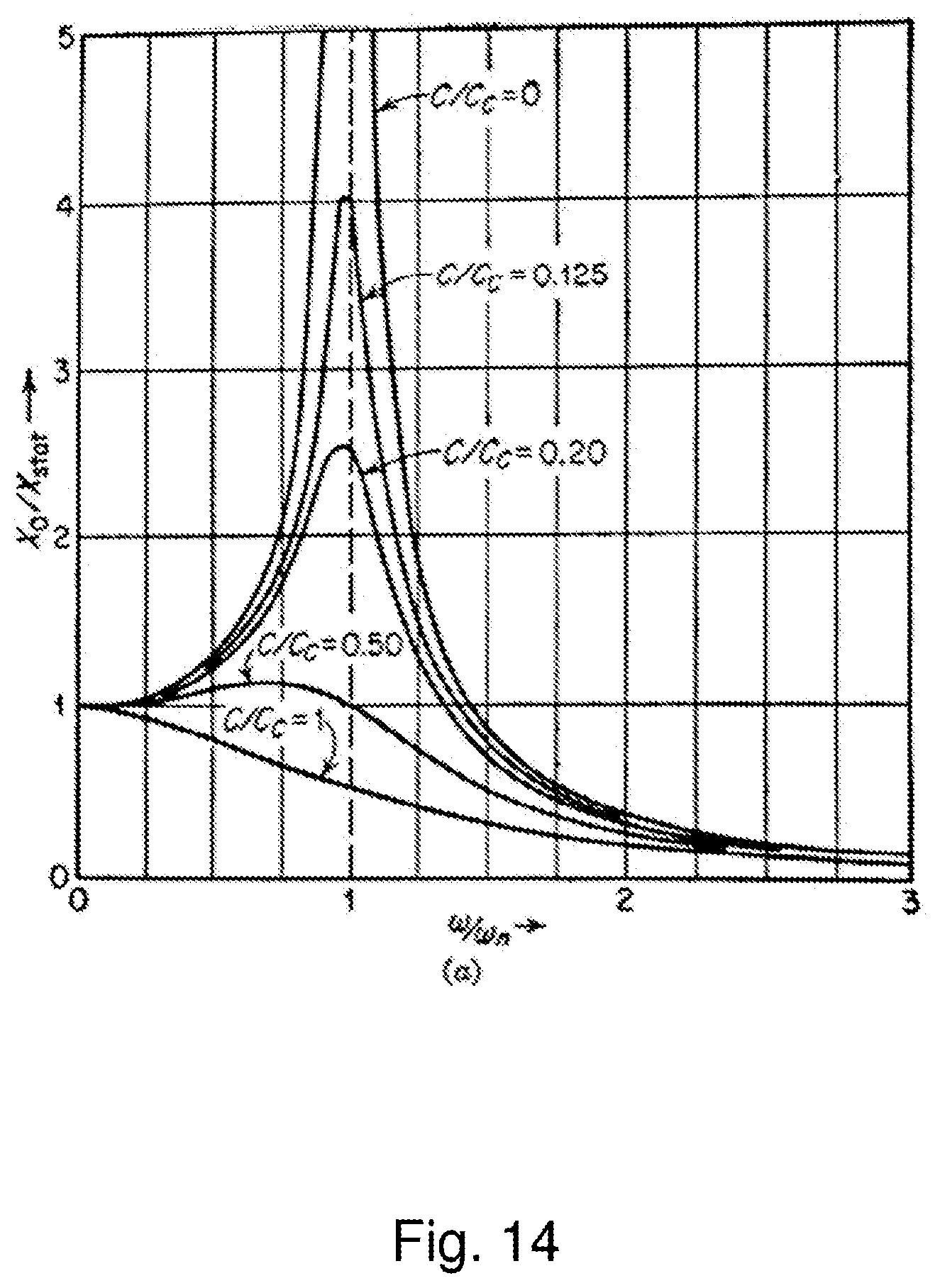 Patent US12448971 Figure 13 – Compact low noise rotary compressor