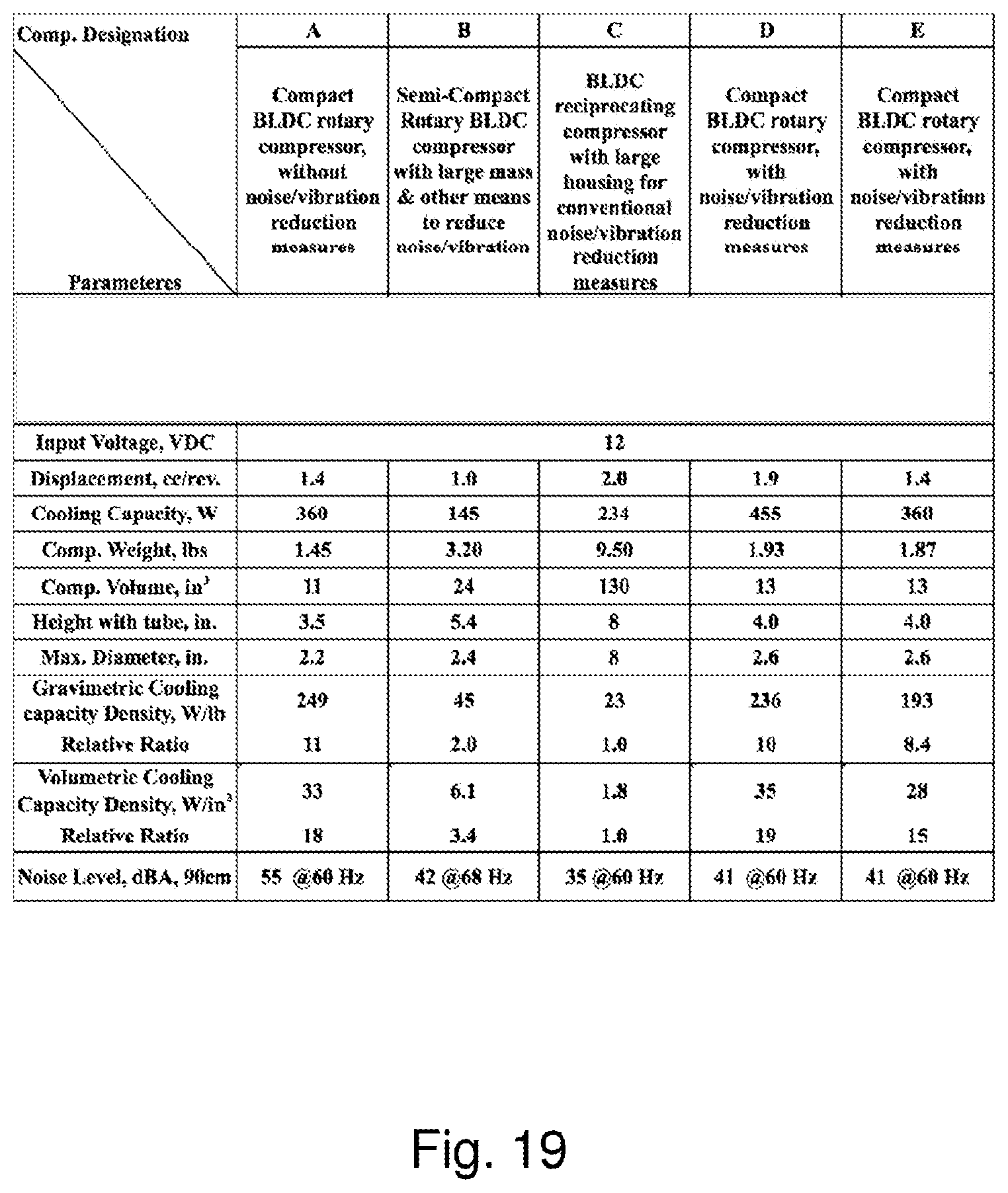 Patent US12448971 Figure 18 – Compact low noise rotary compressor