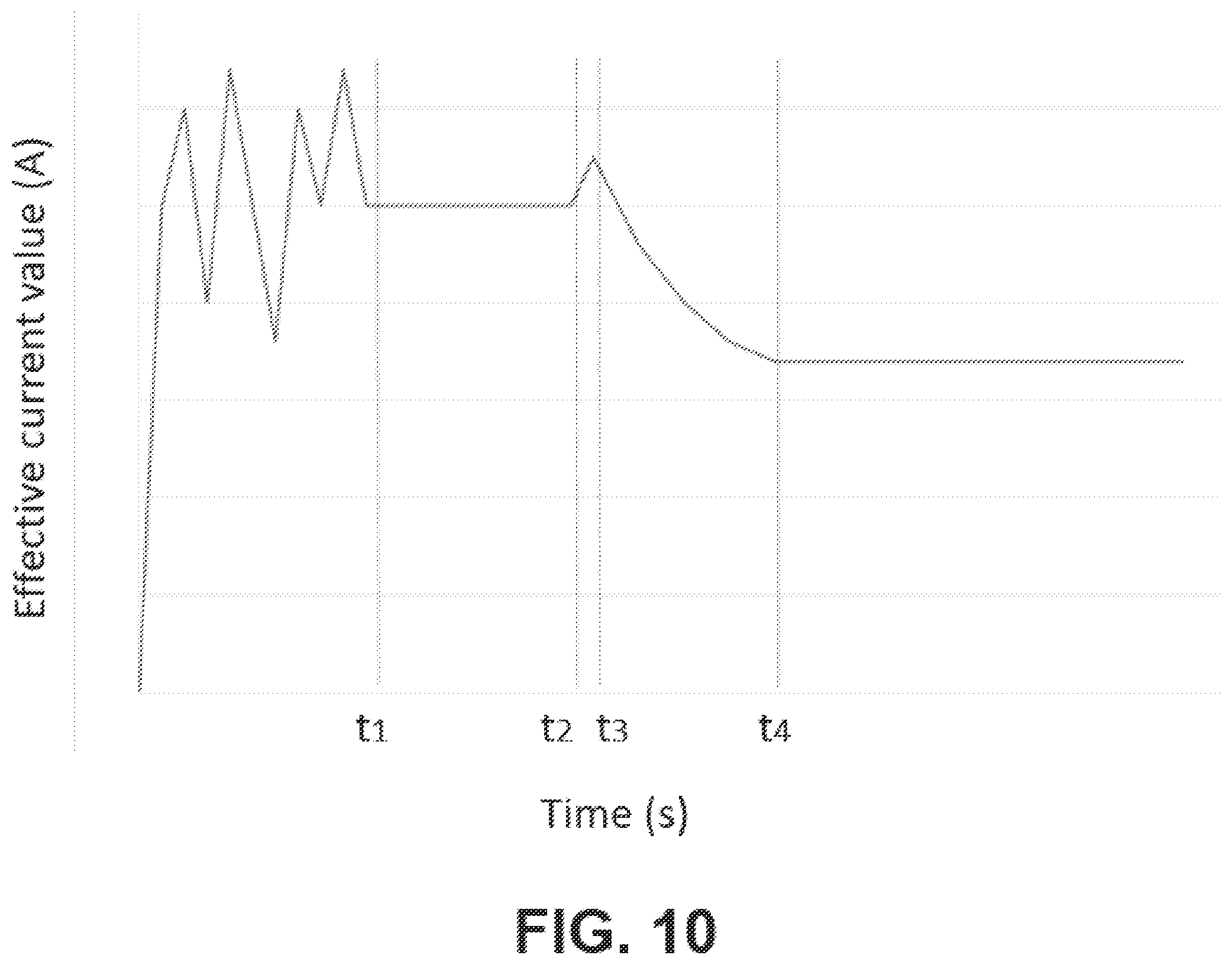 Patent US12448973 Figure 7 – Hydraulic system for a household appliance
