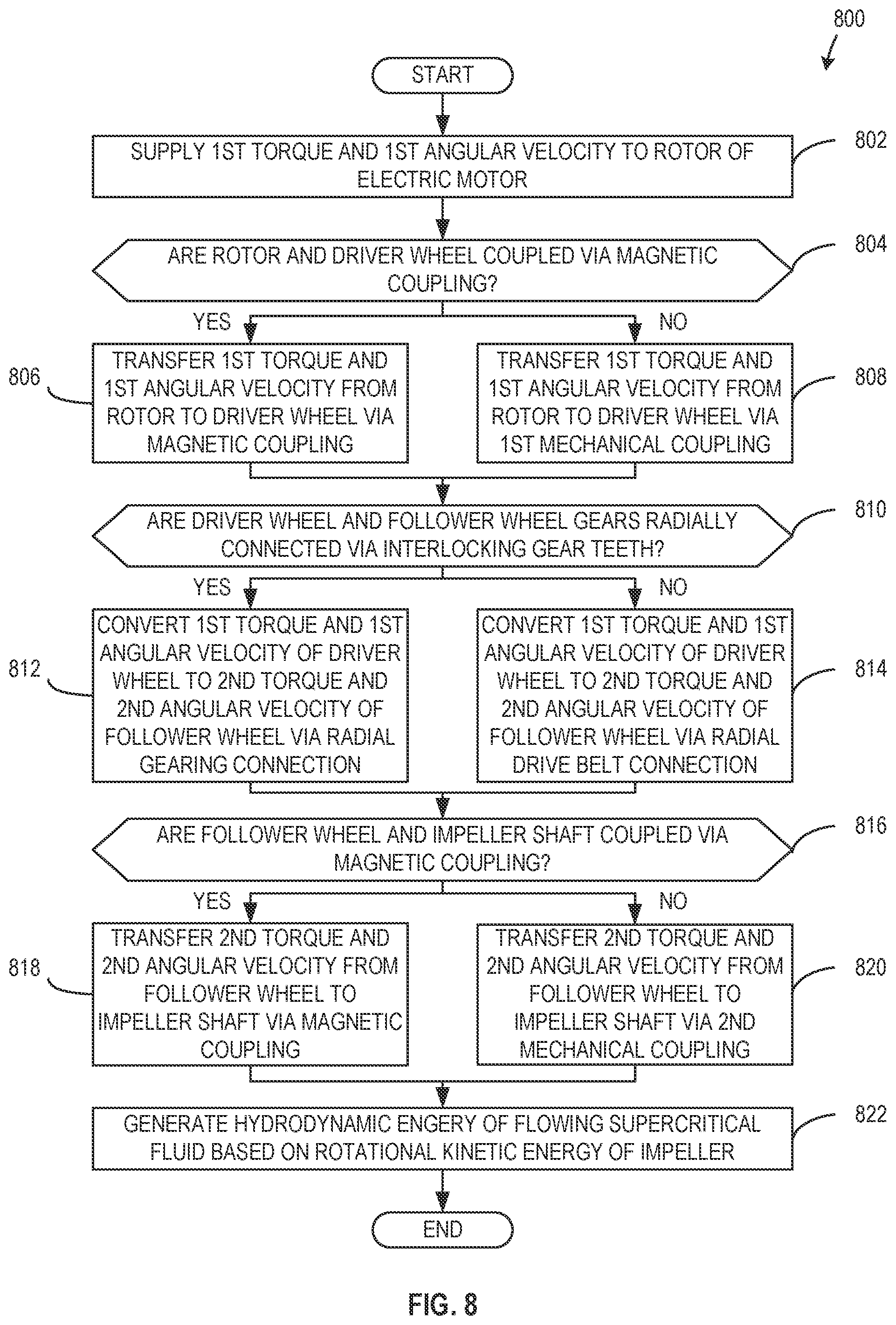 Patent US12448978 Figure 8 – Layered barrier cans for pumps and methods of producing the same