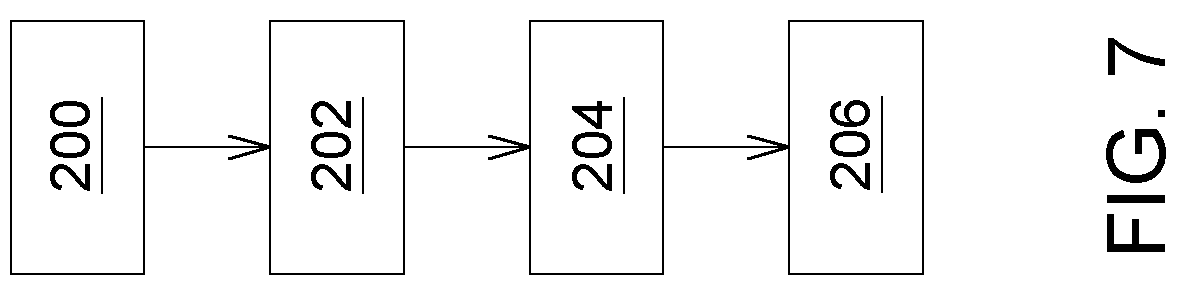 Patent US12448989 Figure 7 – Auxiliary hydraulic system for a work vehicle