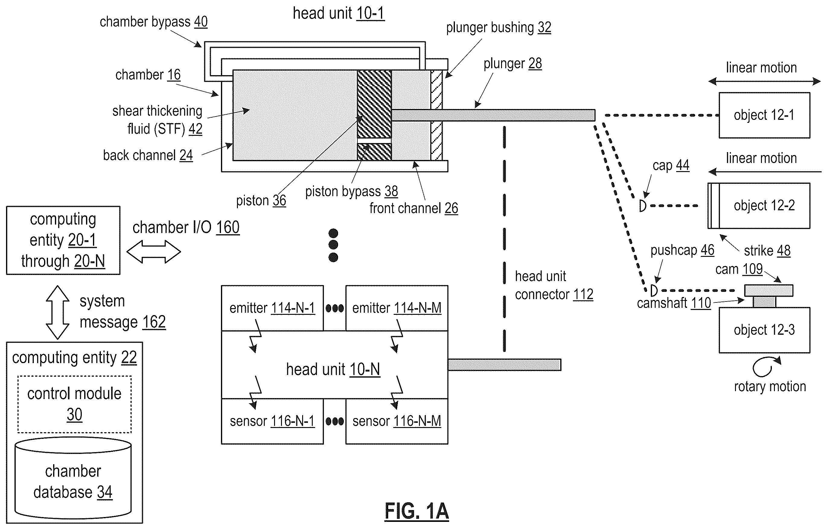 Patent US12448991 Figure 1 – Dilatant fluid based object movement control mechanism