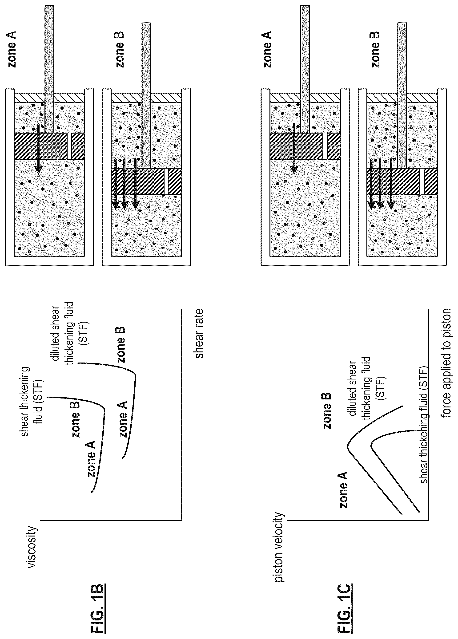 Patent US12448991 Figure 2 – Dilatant fluid based object movement control mechanism