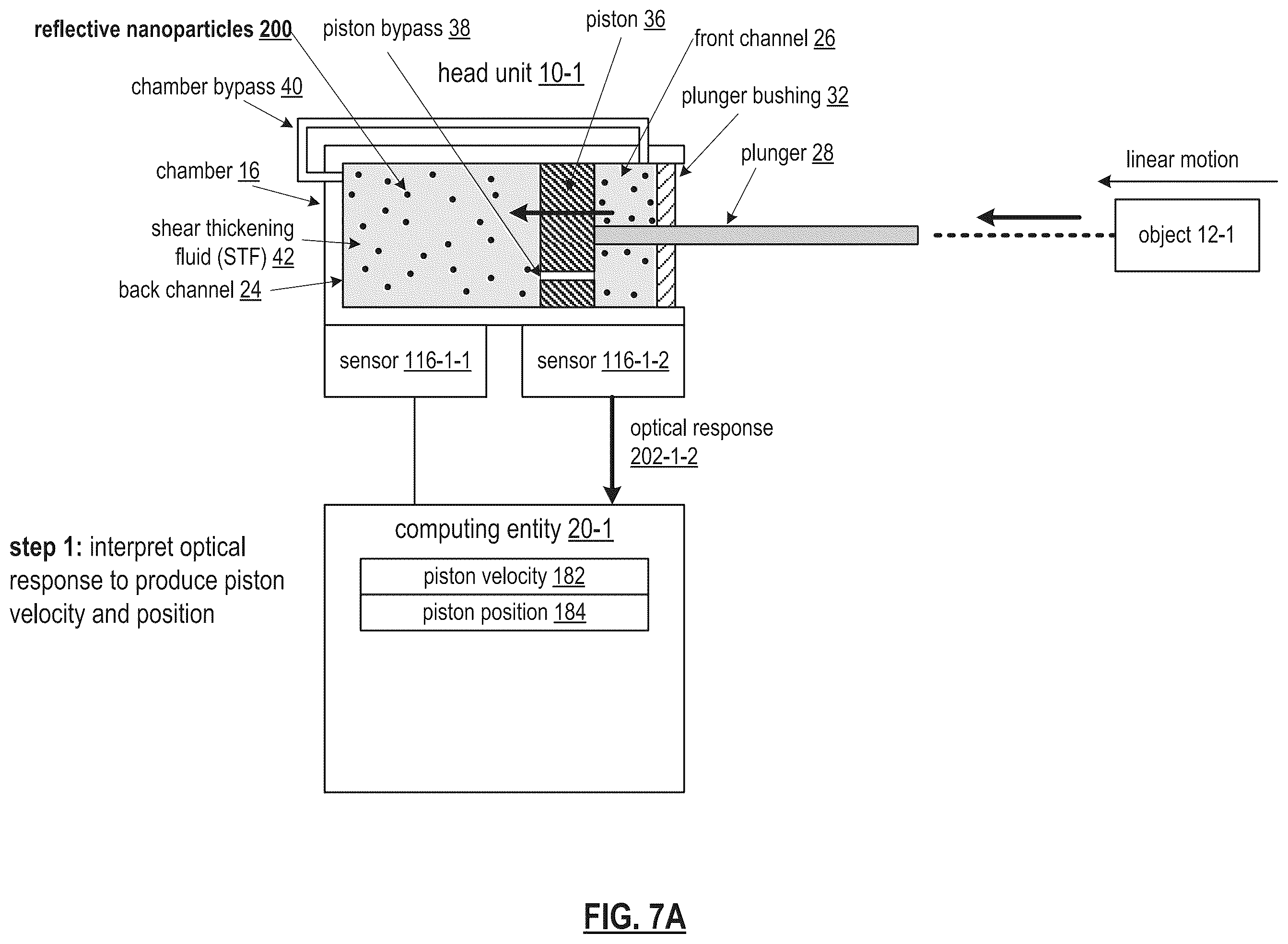 Patent US12448991 Figure 13 – Dilatant fluid based object movement control mechanism