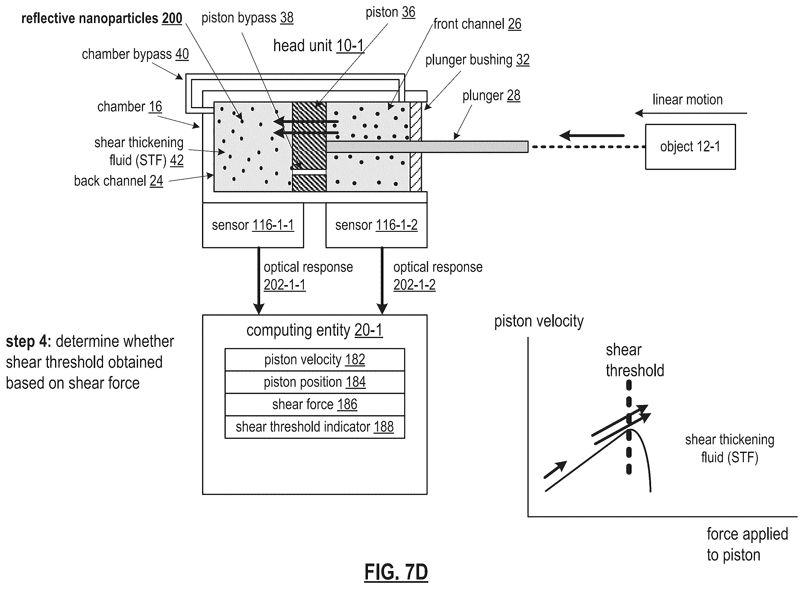 Patent US12448991 Figure 16 – Dilatant fluid based object movement control mechanism