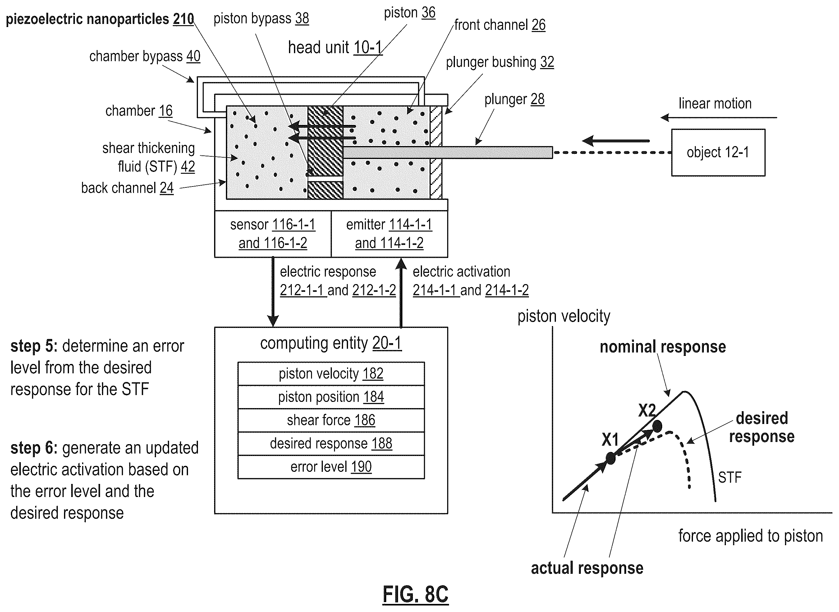 Patent US12448991 Figure 19 – Dilatant fluid based object movement control mechanism
