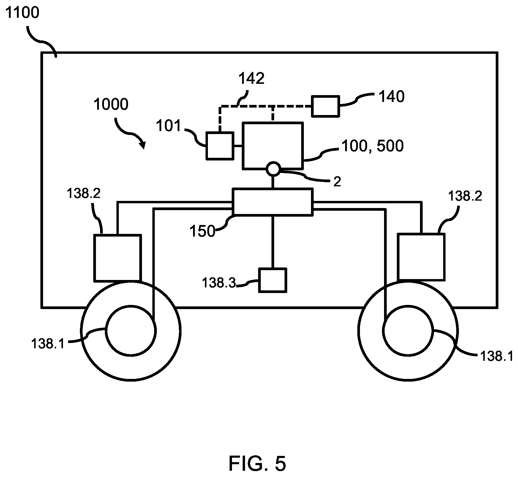 Patent US12448992 Figure 5 – Air processing unit, air managing system, pneumatic system and vehicle