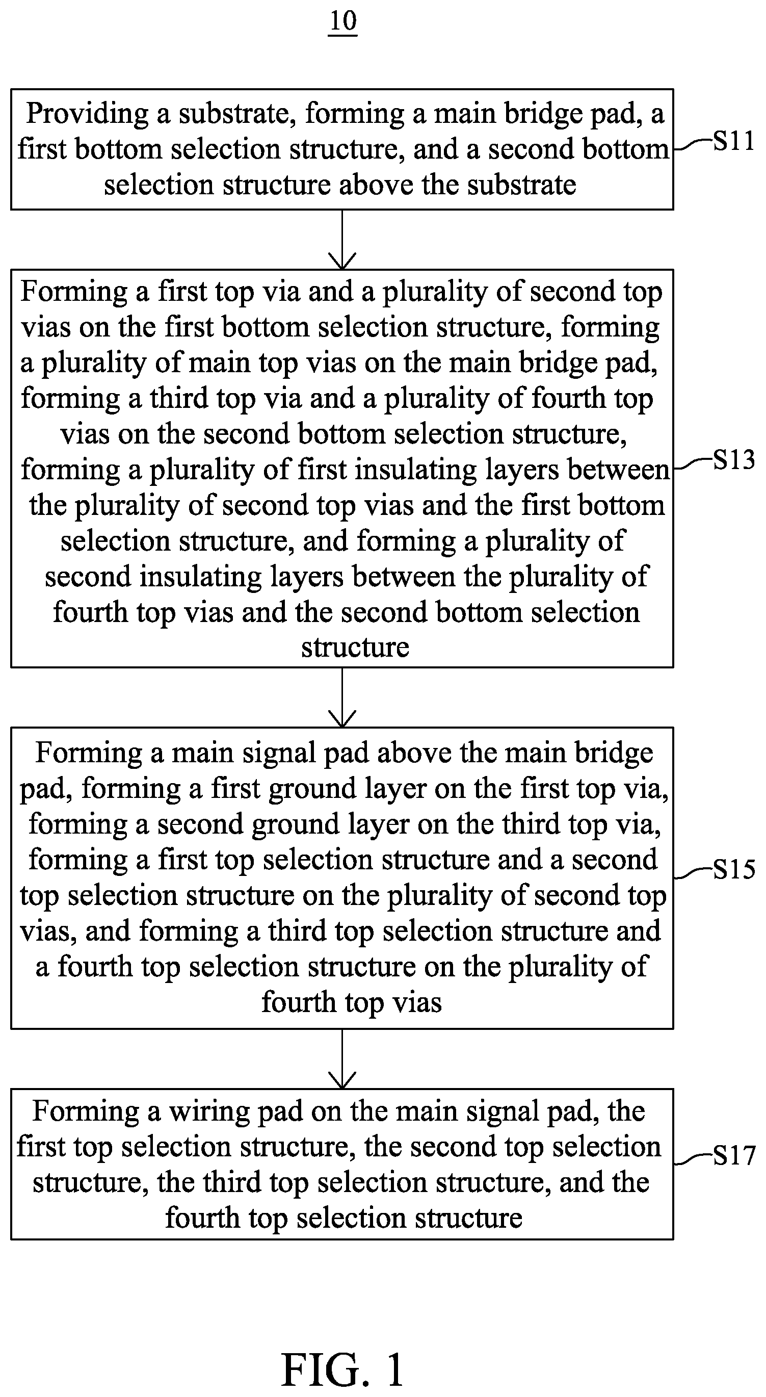 Patent US12453008 Figure 1 – Semiconductor device with selection structure and method for fabricating the same
