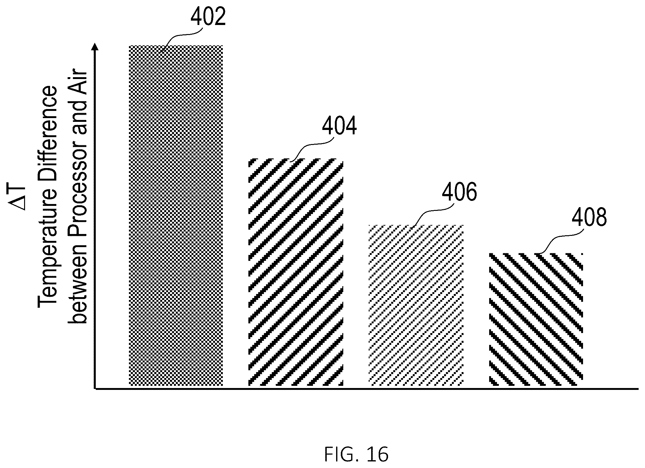 Patent US12453042 Figure 9 – Metallic thermal interface materials and associated devices, systems, and methods