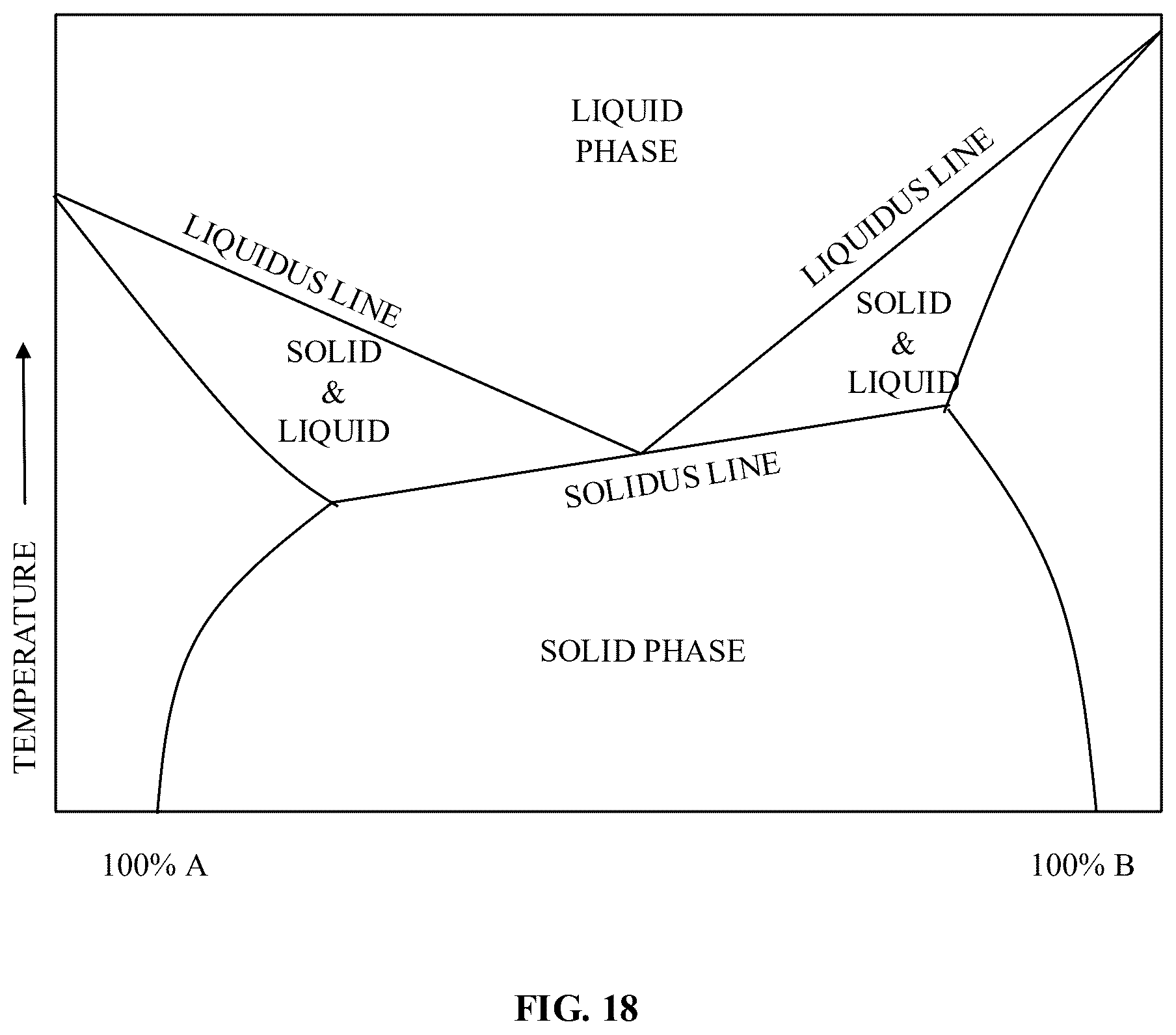 Patent US12453042 Figure 11 – Metallic thermal interface materials and associated devices, systems, and methods
