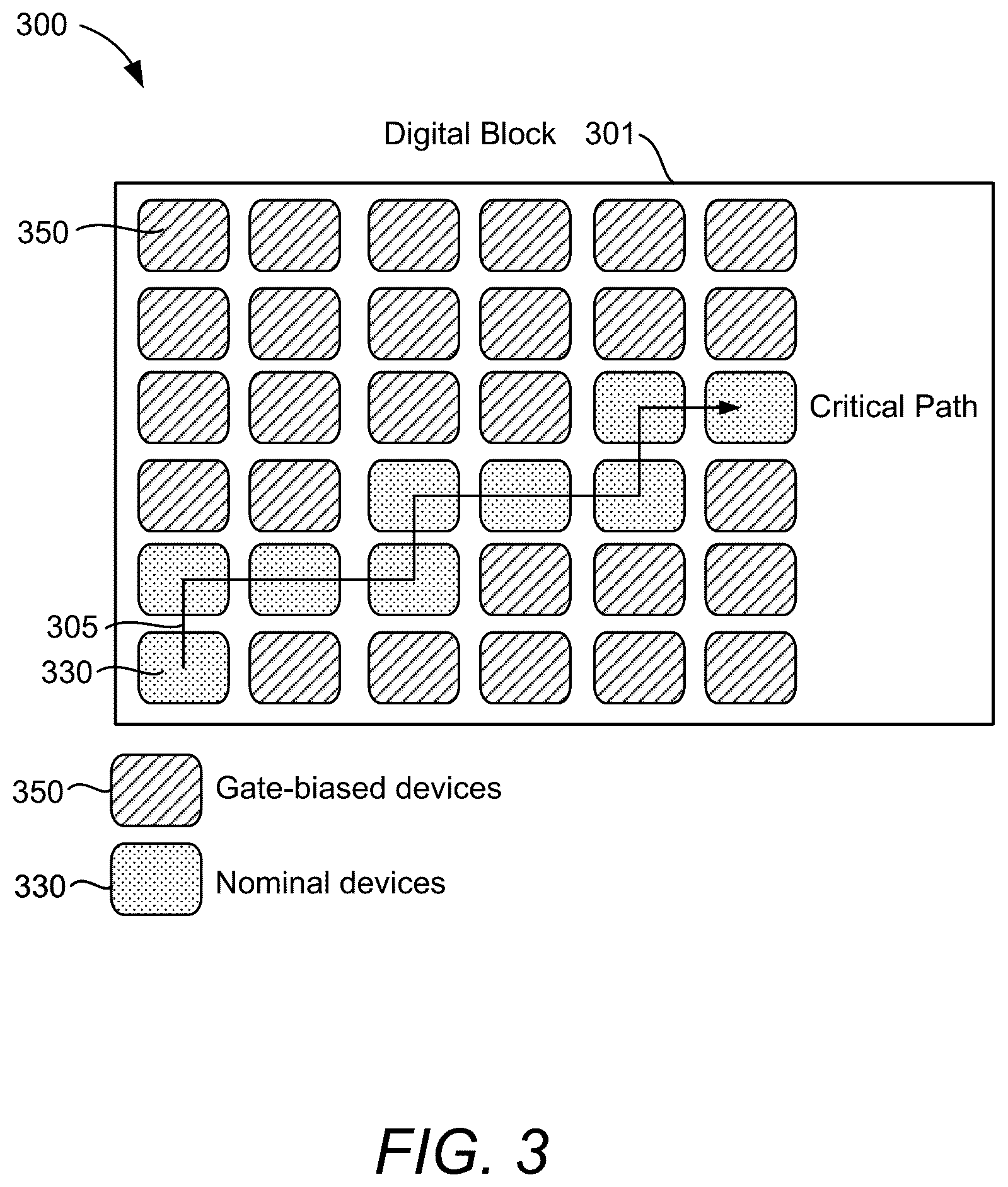 Patent US12453071 Figure 5 – Gate spacer structures for three-dimensional semiconductor devices