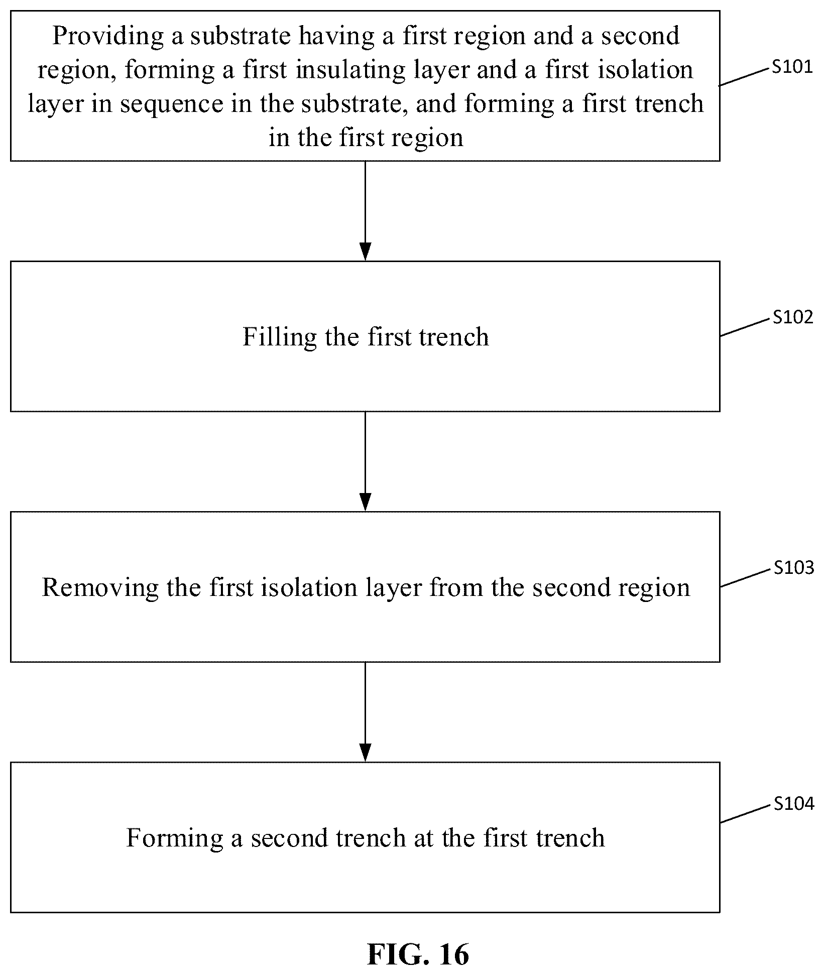 Patent US12453081 Figure 16 – Method of forming a bit line structure