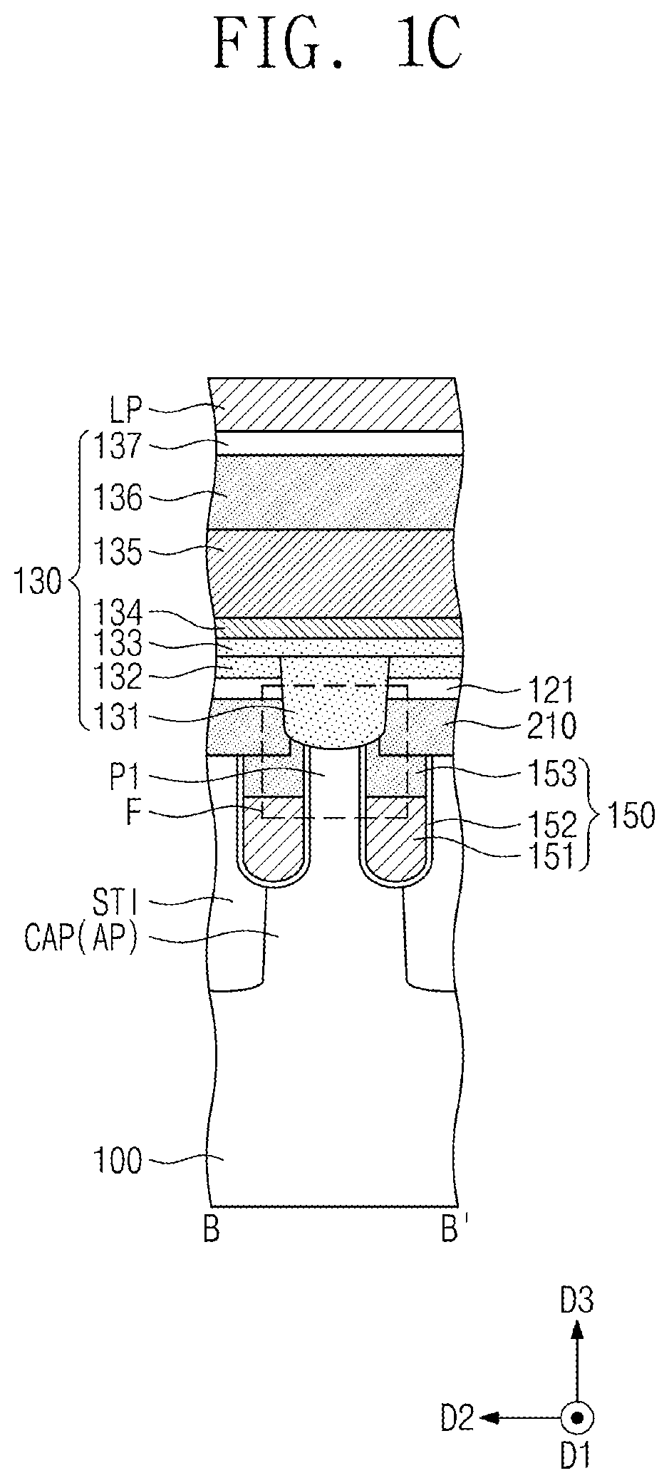 Patent US12453082 Figure 3 – Semiconductor device having a cell separation pattern in contact with the bit line contact