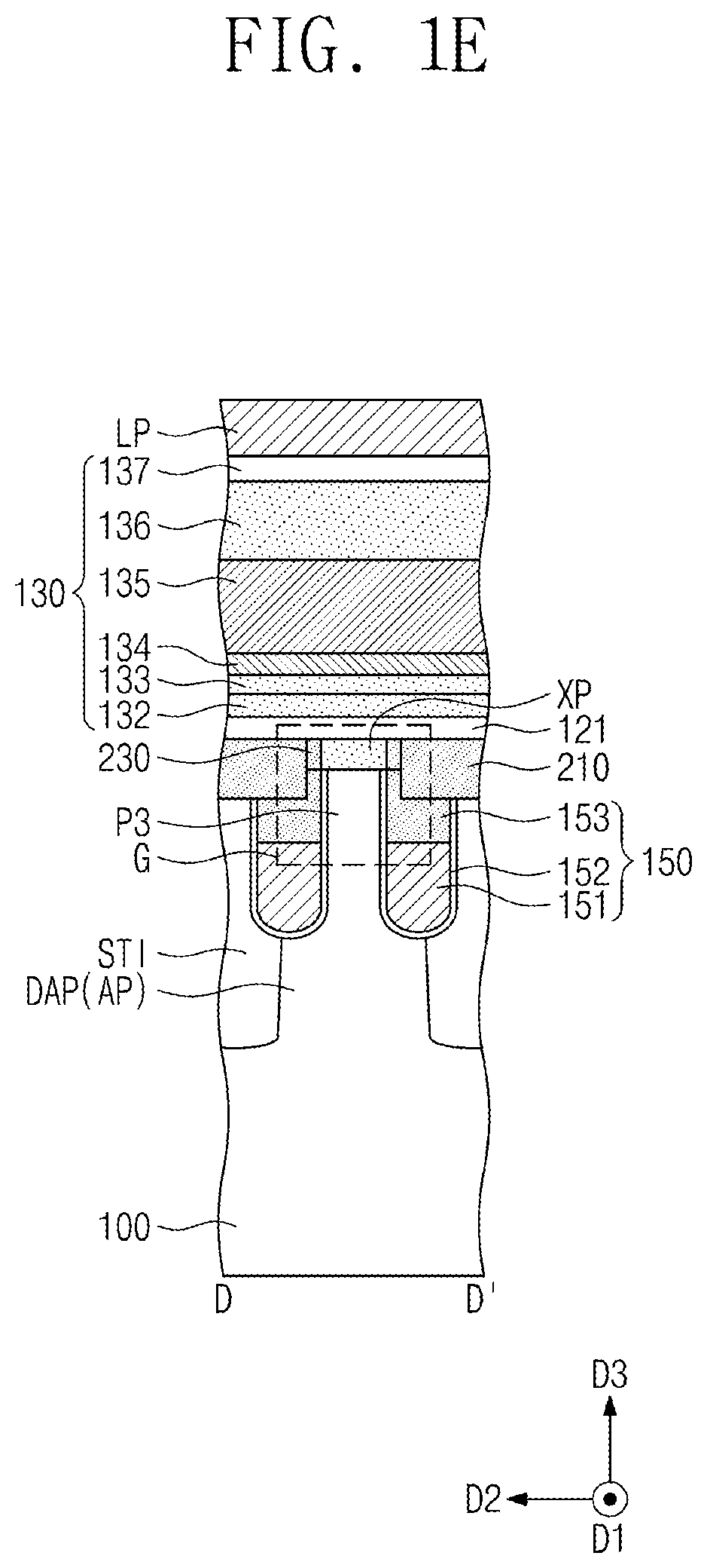 Patent US12453082 Figure 5 – Semiconductor device having a cell separation pattern in contact with the bit line contact