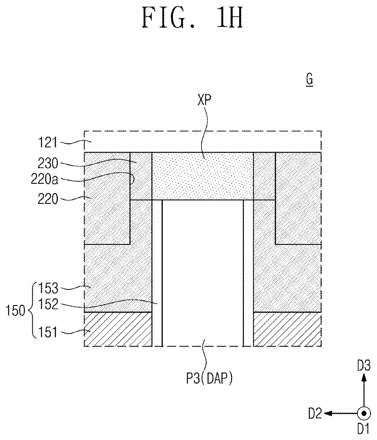 Patent US12453082 Figure 8 – Semiconductor device having a cell separation pattern in contact with the bit line contact