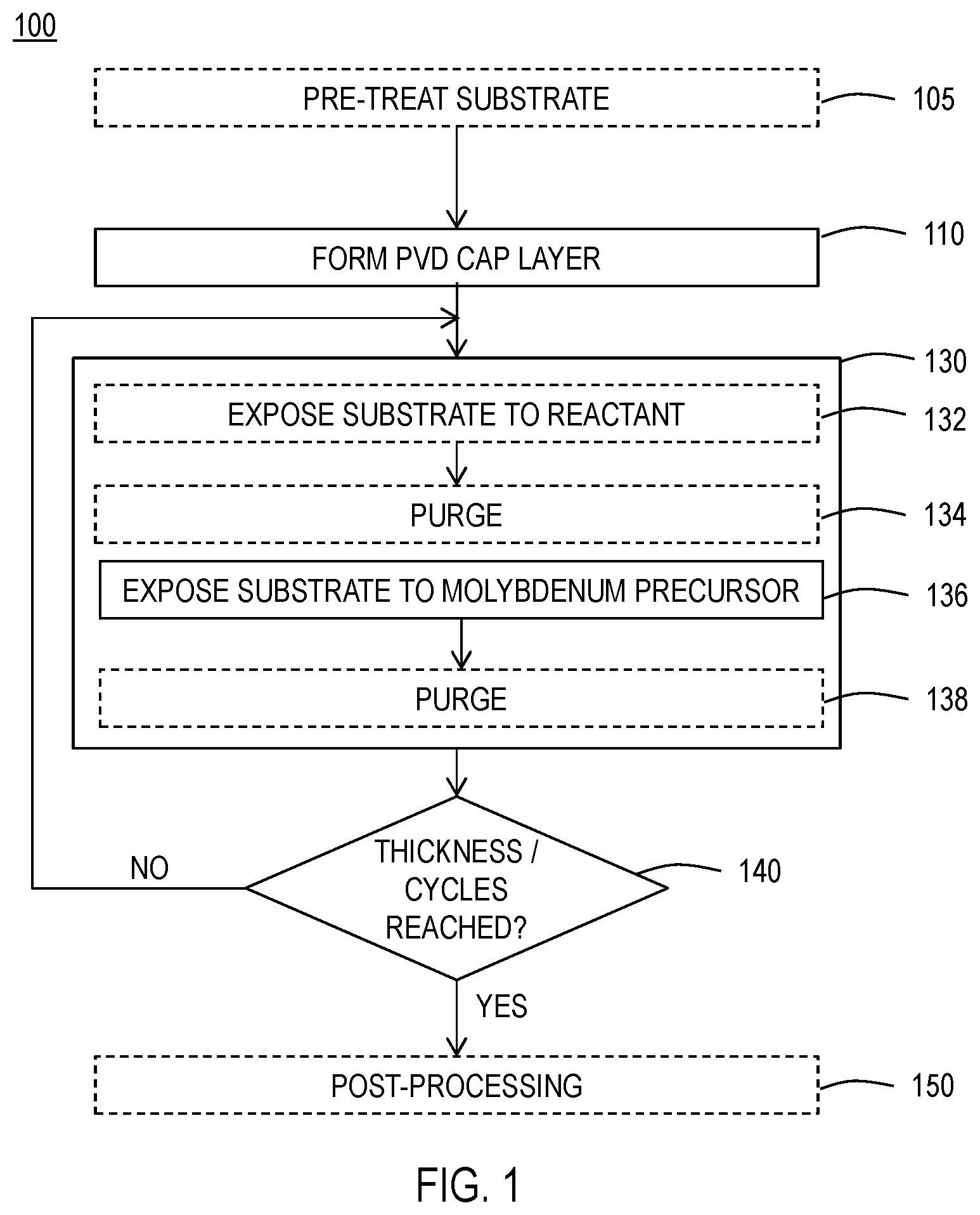 Patent US12453086 Figure 1 – Low resistivity metal contact stack