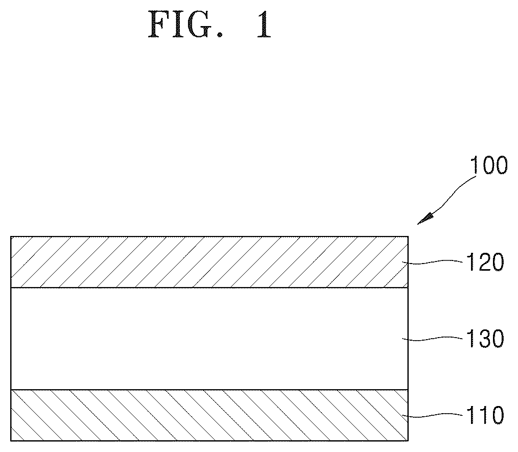 Patent US12453106 Figure 1 – Capacitor device and semiconductor device including the same