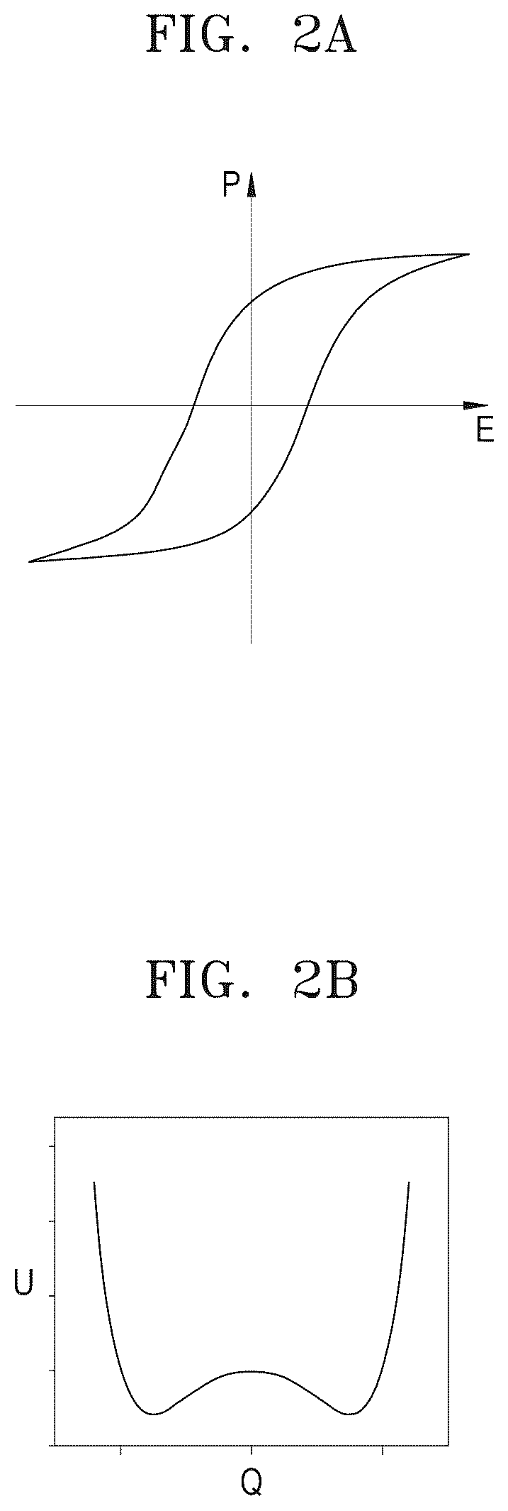 Patent US12453106 Figure 2 – Capacitor device and semiconductor device including the same