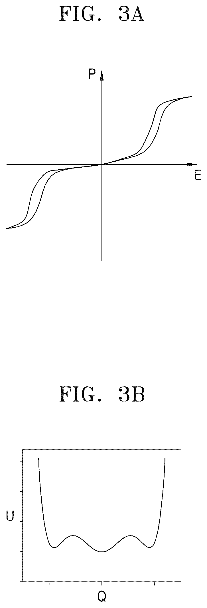 Patent US12453106 Figure 3 – Capacitor device and semiconductor device including the same