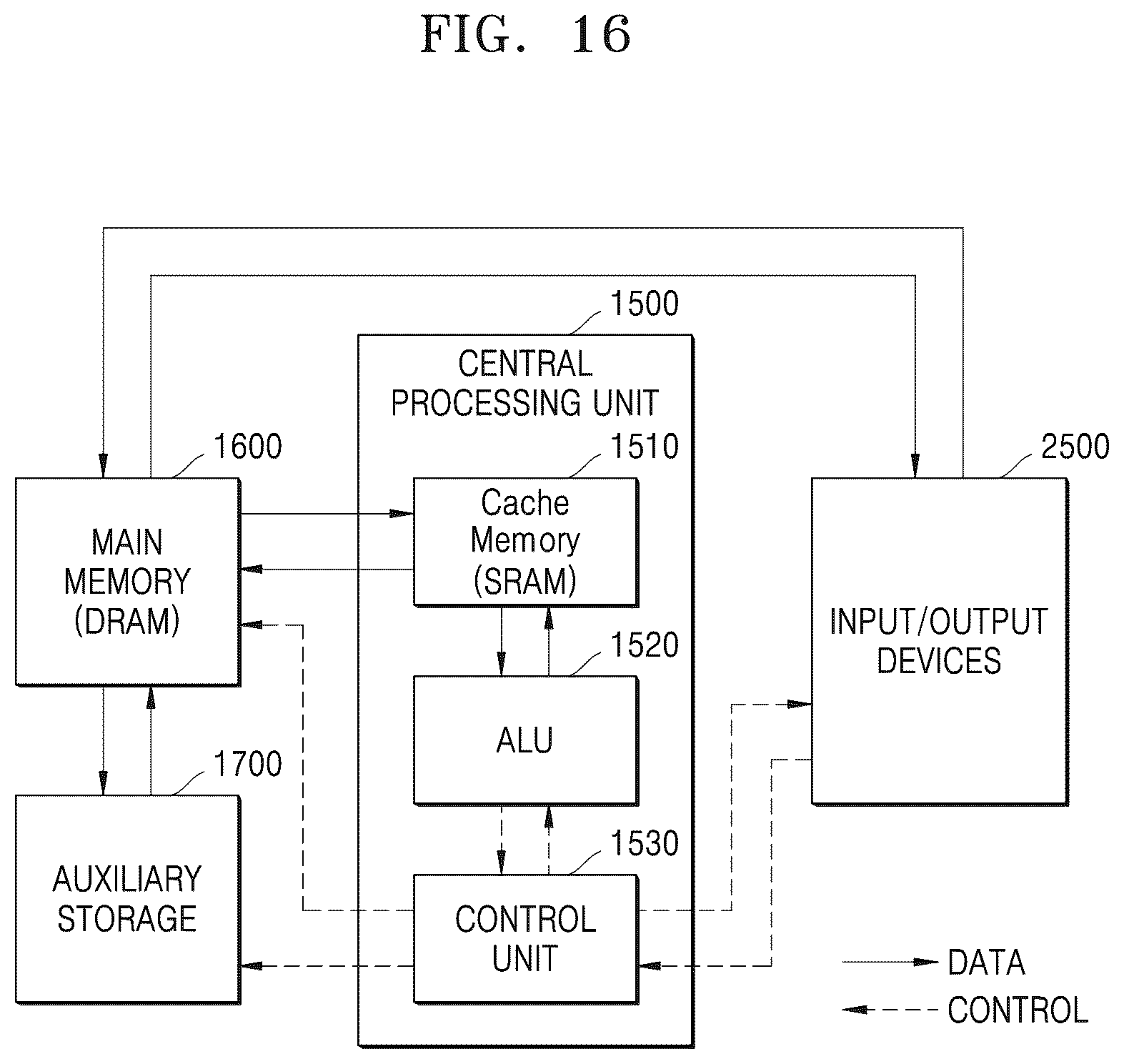 Patent US12453106 Figure 16 – Capacitor device and semiconductor device including the same