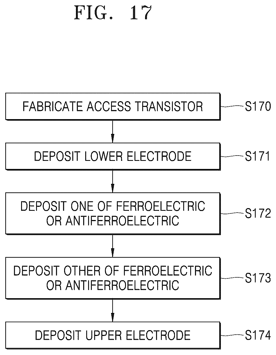 Patent US12453106 Figure 17 – Capacitor device and semiconductor device including the same