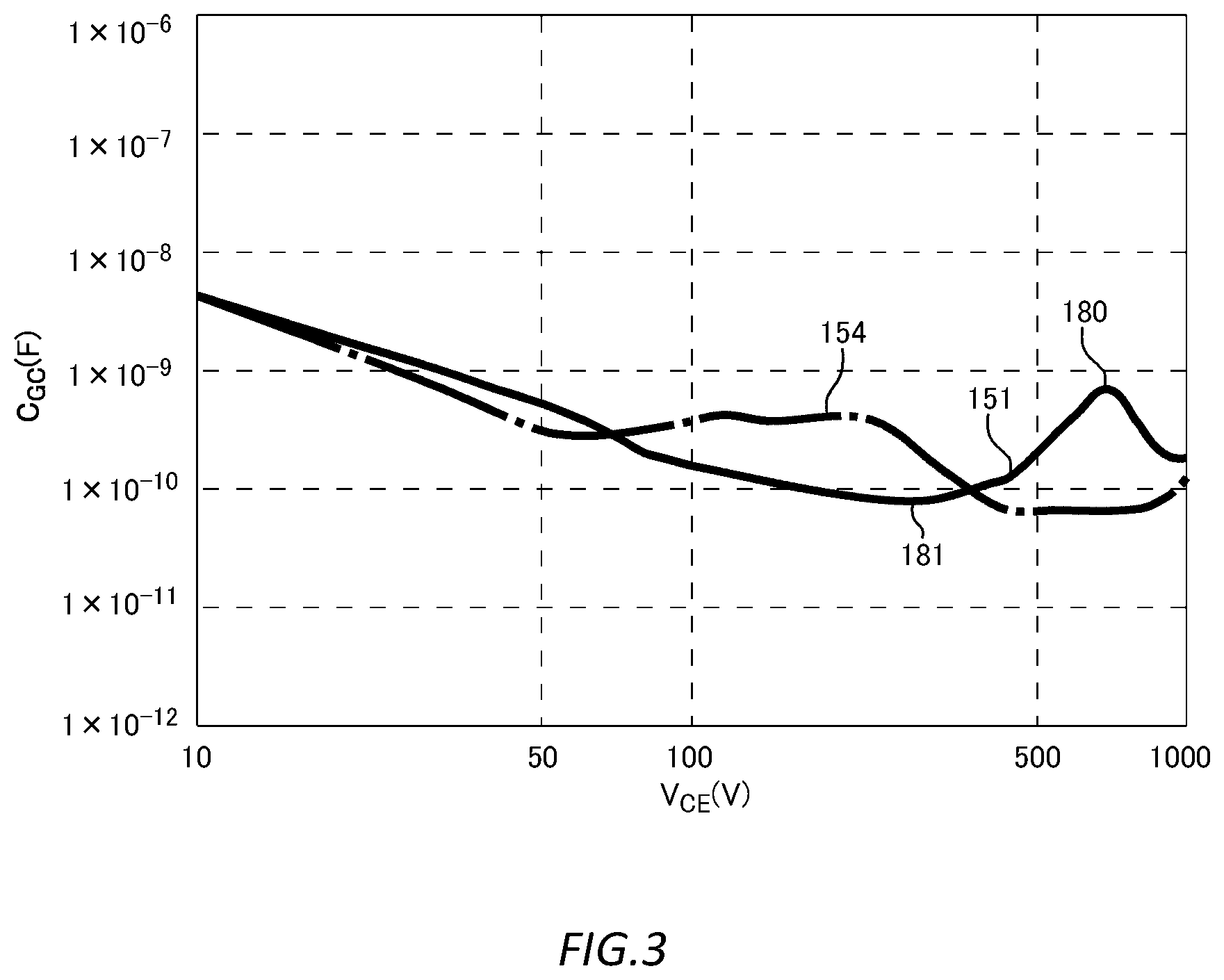 Patent US12453110 Figure 4 – Semiconductor device