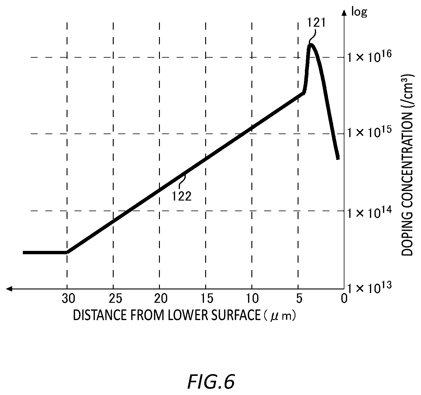 Patent US12453110 Figure 7 – Semiconductor device