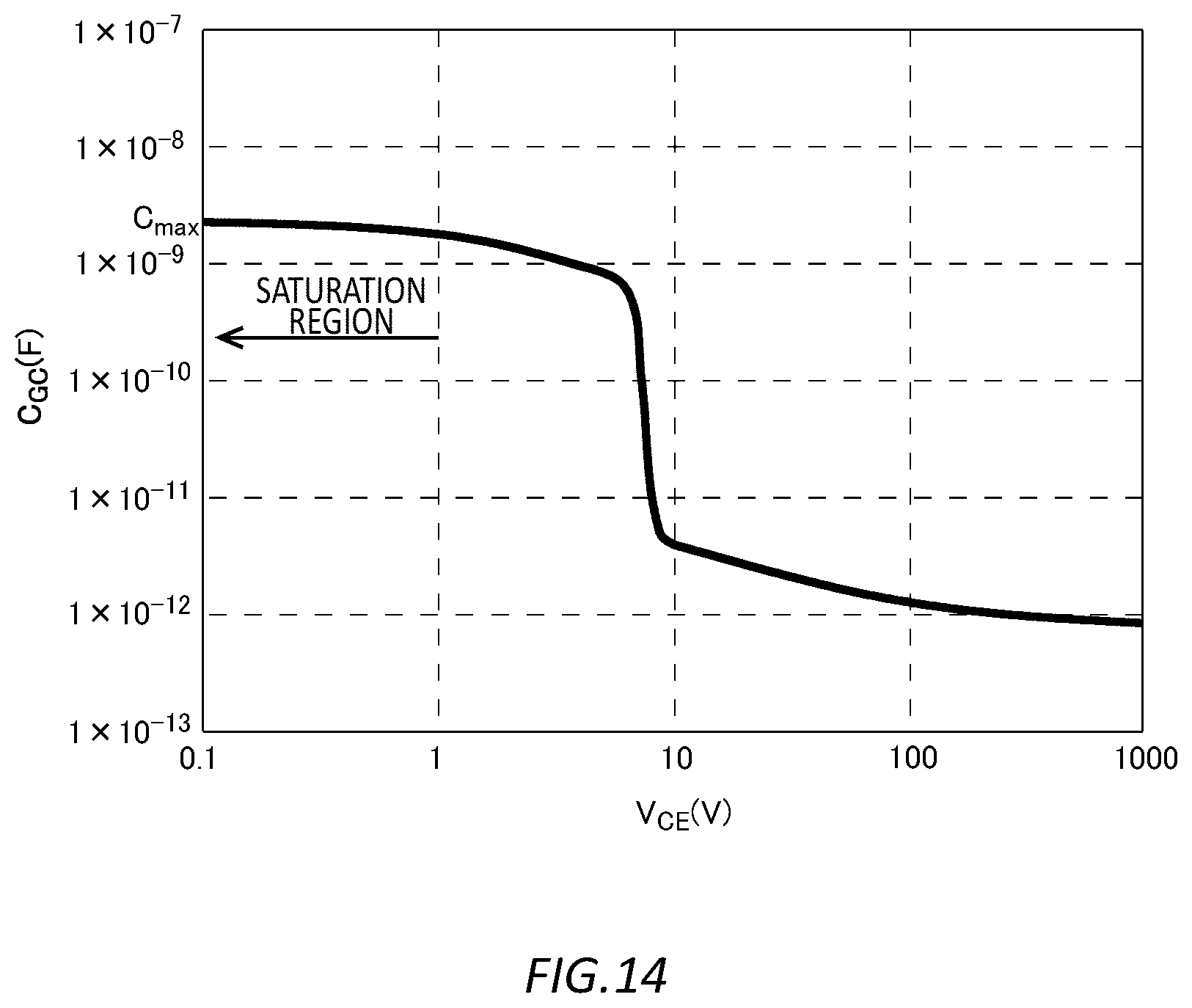 Patent US12453110 Figure 15 – Semiconductor device
