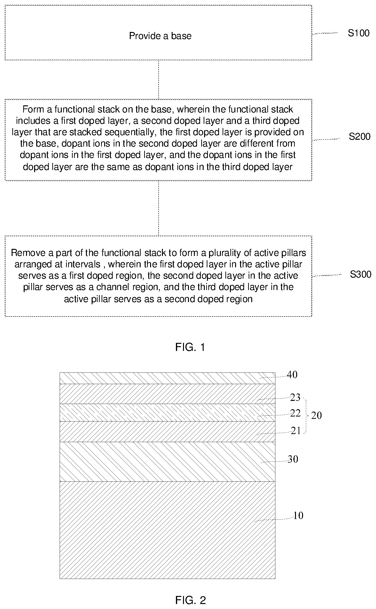 Patent US12453112 Figure 1 – Method of manufacturing semiconductor structure and semiconductor structure