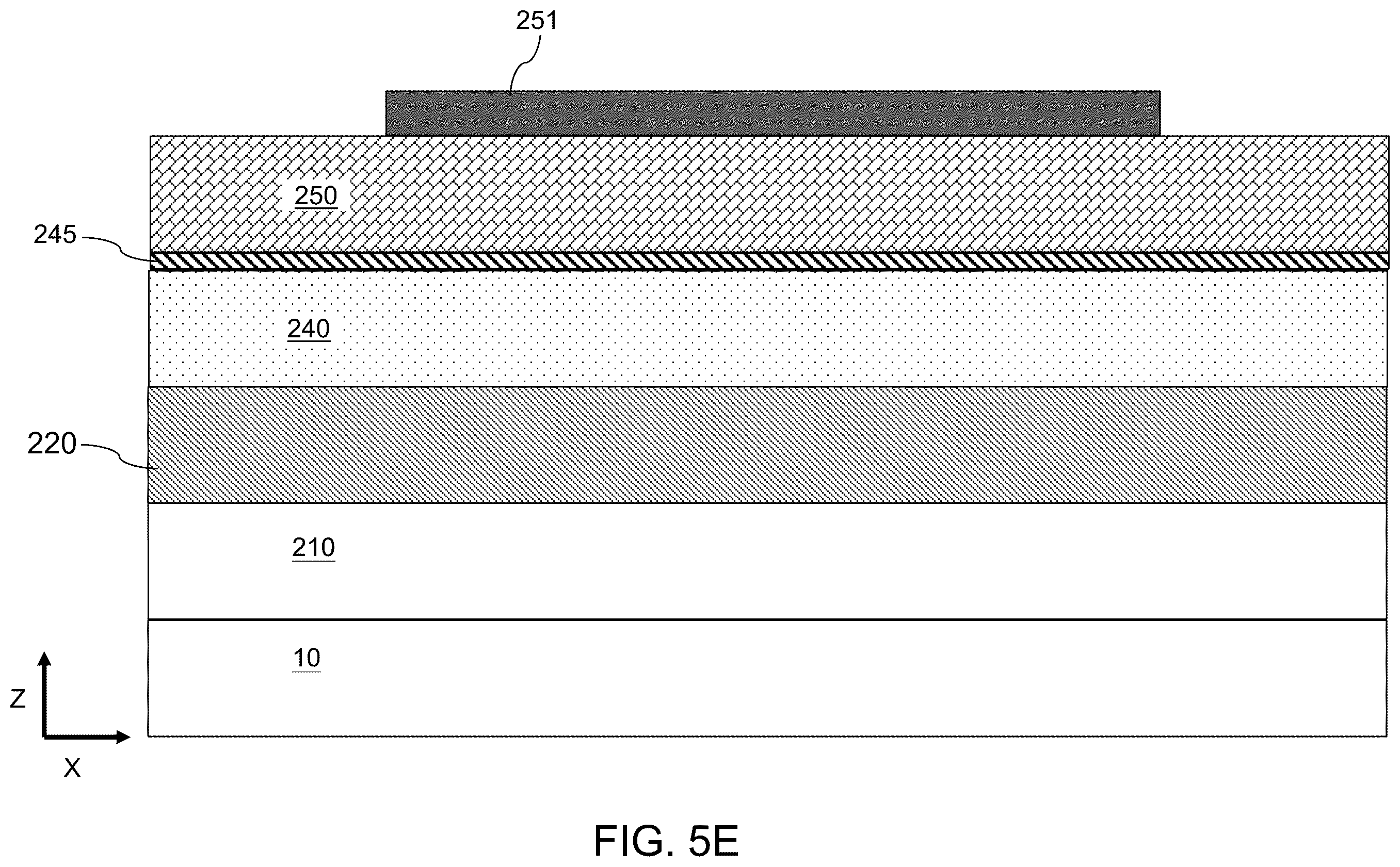 Patent US12453137 Figure 10 – Ferroelectric memory devices having improved ferroelectric properties and methods of making the same